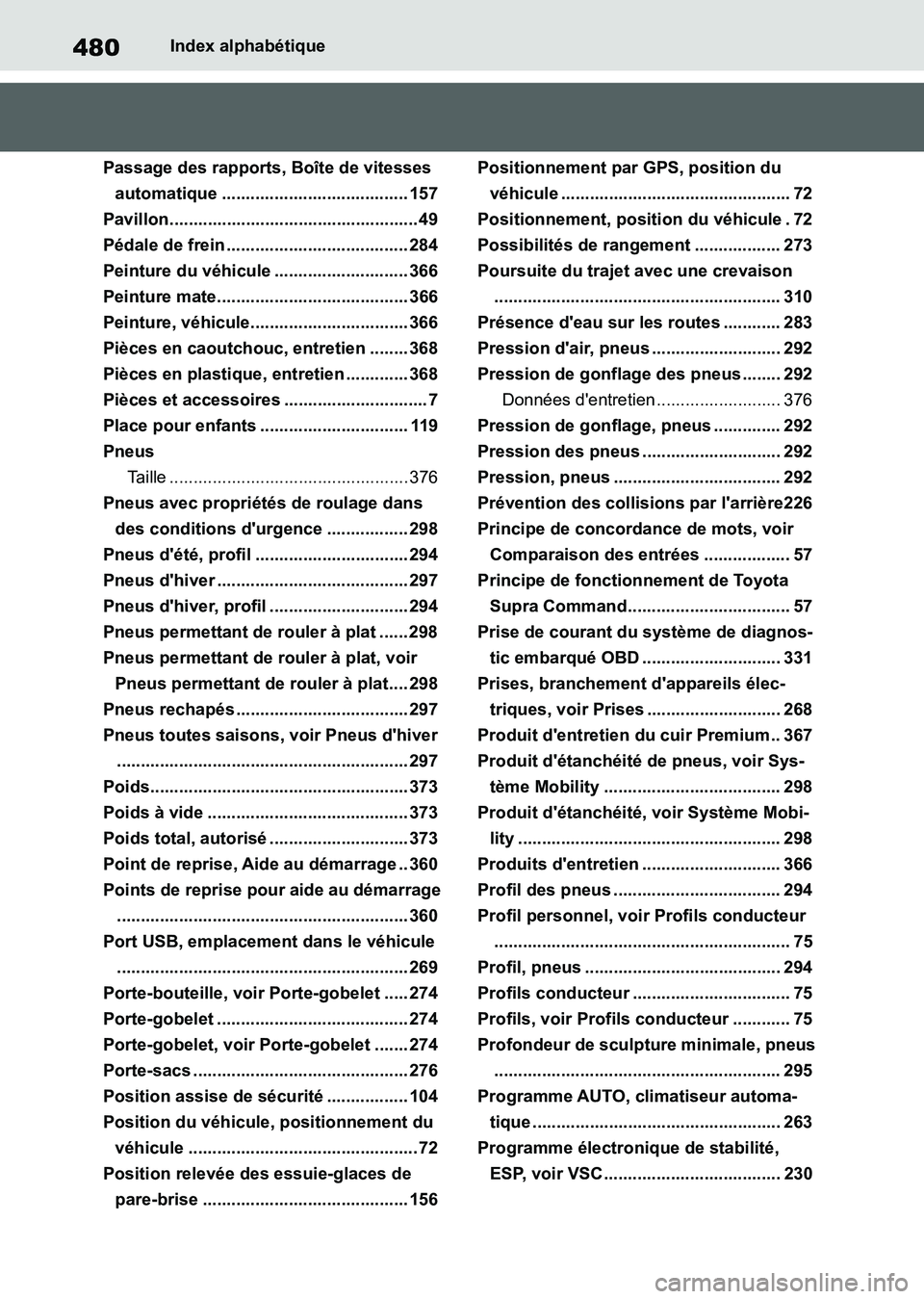TOYOTA SUPRA 2021  Notices Demploi (in French) 480Index alphabétique
Supra Owners Manual_K (from Nov. 20 Prod.)
Passage des rapports, Boîte de vitesses 
automatique ....................................... 157
Pavillon..........................