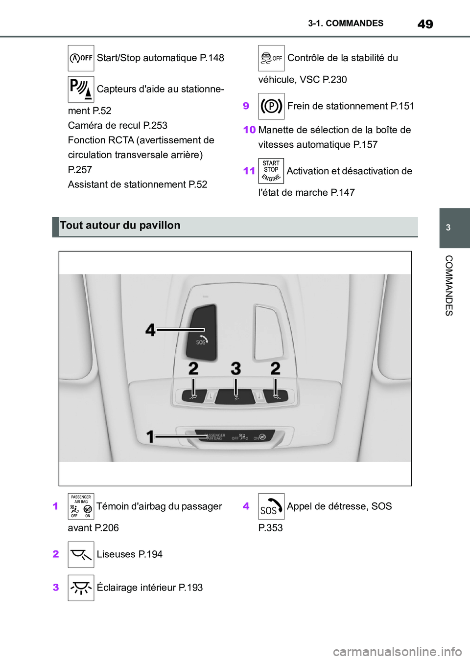 TOYOTA SUPRA 2021 Notices Demploi (in French) 49
3 3-1. COMMANDES
COMMANDES
Supra Owners Manual_K (from Nov. 20 Prod.) Start/Stop automatique P.148
Capteurs daide au stationne-
ment P.52
Caméra de recul P.253
Fonction RCTA (avertissement de TOYOTA SUPRA 2021 Notices Demploi (in French) 49
3 3-1. COMMANDES
COMMANDES
Supra Owners Manual_K (from Nov. 20 Prod.) Start/Stop automatique P.148
Capteurs daide au stationne-
ment P.52
Caméra de recul P.253
Fonction RCTA (avertissement de
