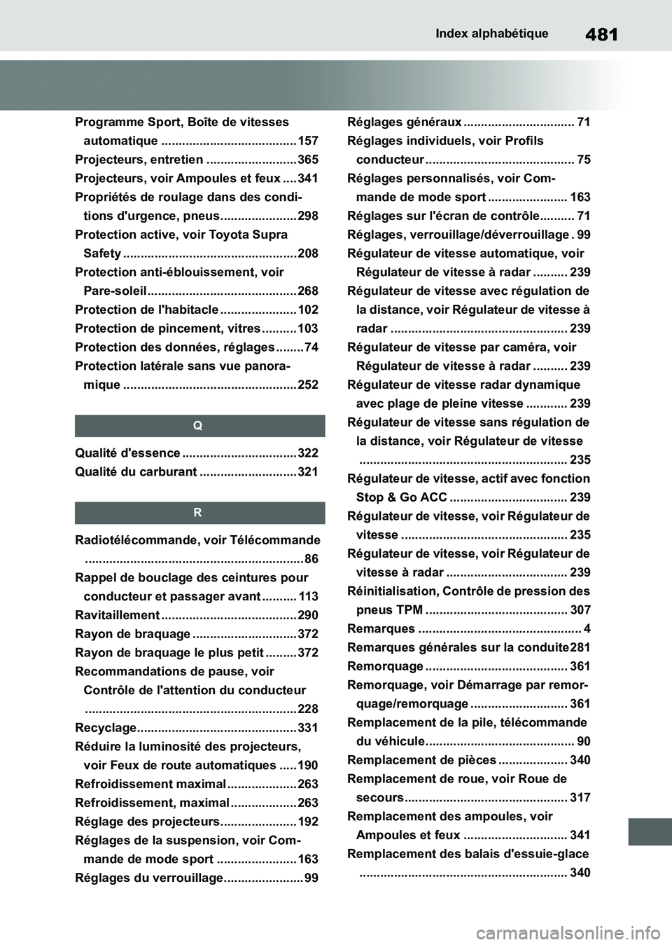 TOYOTA SUPRA 2021 Notices Demploi (in French) 481Index alphabétique
Supra Owners Manual_K (from Nov. 20 Prod.)
Programme Sport, Boîte de vitesses
automatique ....................................... 157
Projecteurs, entretien ................ TOYOTA SUPRA 2021 Notices Demploi (in French) 481Index alphabétique
Supra Owners Manual_K (from Nov. 20 Prod.)
Programme Sport, Boîte de vitesses
automatique ....................................... 157
Projecteurs, entretien ................