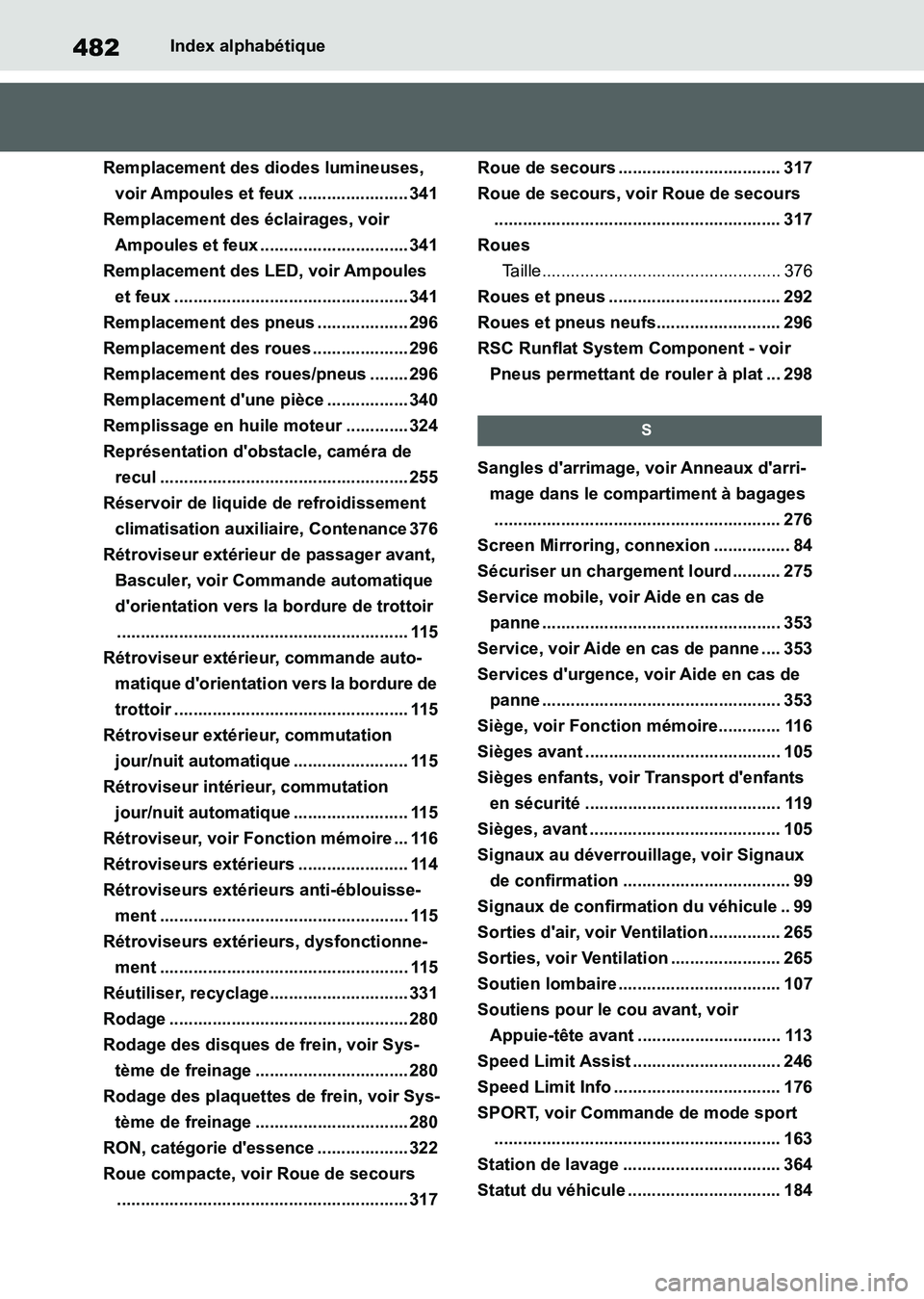 TOYOTA SUPRA 2021 Notices Demploi (in French) 482Index alphabétique
Supra Owners Manual_K (from Nov. 20 Prod.)
Remplacement des diodes lumineuses,
voir Ampoules et feux ....................... 341
Remplacement des éclairages, voir
Ampoules TOYOTA SUPRA 2021 Notices Demploi (in French) 482Index alphabétique
Supra Owners Manual_K (from Nov. 20 Prod.)
Remplacement des diodes lumineuses,
voir Ampoules et feux ....................... 341
Remplacement des éclairages, voir
Ampoules