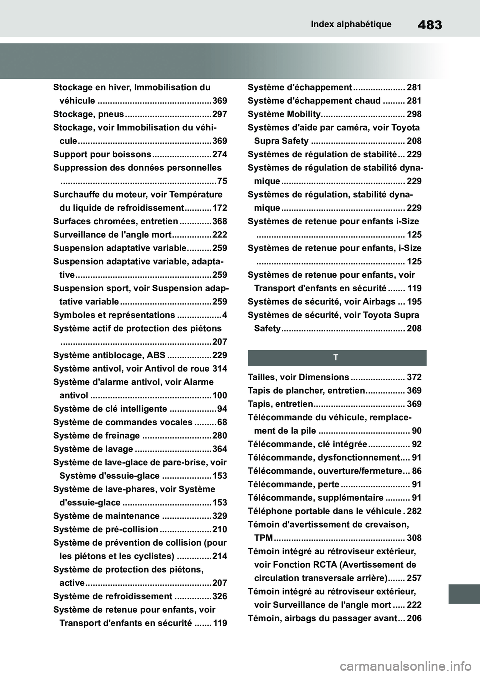 TOYOTA SUPRA 2021 Notices Demploi (in French) 483Index alphabétique
Supra Owners Manual_K (from Nov. 20 Prod.)
Stockage en hiver, Immobilisation du
véhicule .............................................. 369
Stockage, pneus ................. TOYOTA SUPRA 2021 Notices Demploi (in French) 483Index alphabétique
Supra Owners Manual_K (from Nov. 20 Prod.)
Stockage en hiver, Immobilisation du
véhicule .............................................. 369
Stockage, pneus .................