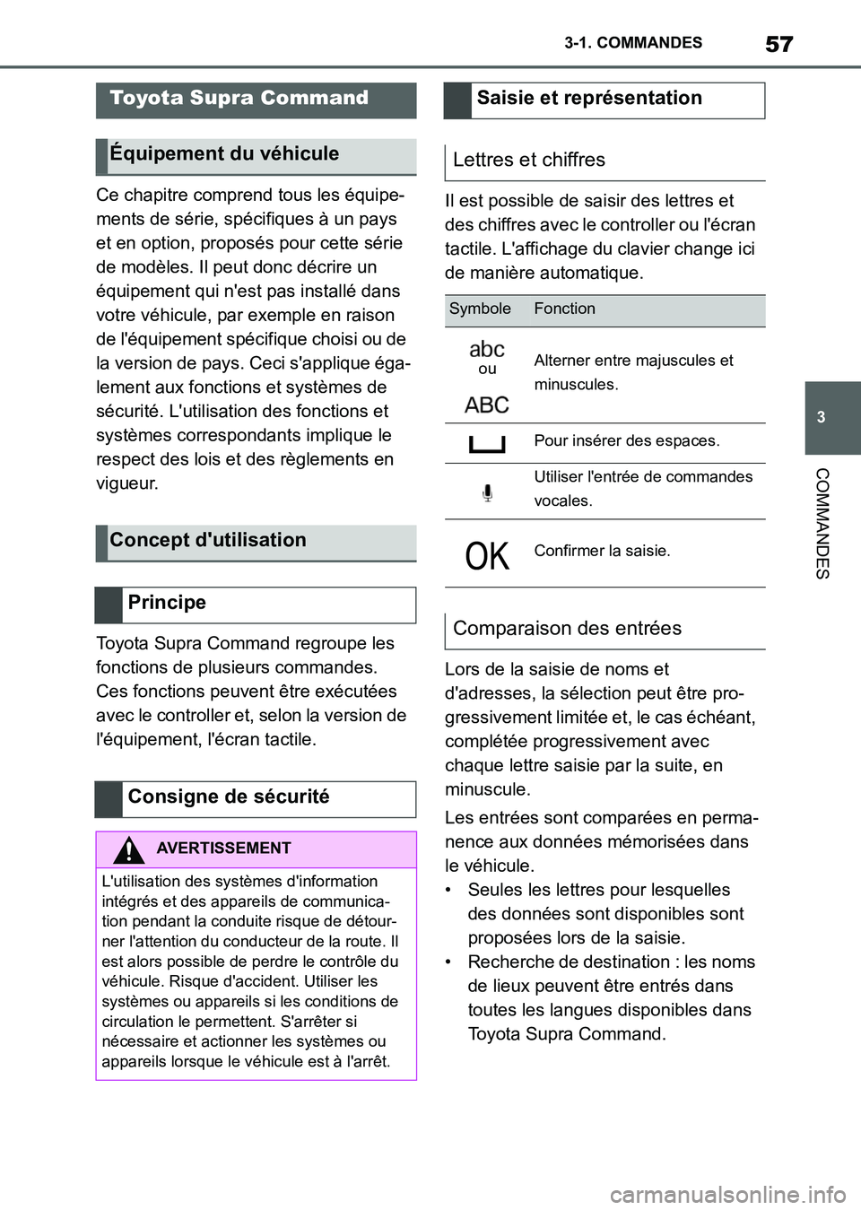 TOYOTA SUPRA 2021  Notices Demploi (in French) 57
3 3-1. COMMANDES
COMMANDES
Supra Owners Manual_K (from Nov. 20 Prod.)Ce chapitre comprend tous les équipe-
ments de série, spécifiques à un pays 
et en option, proposés pour cette série 
de
