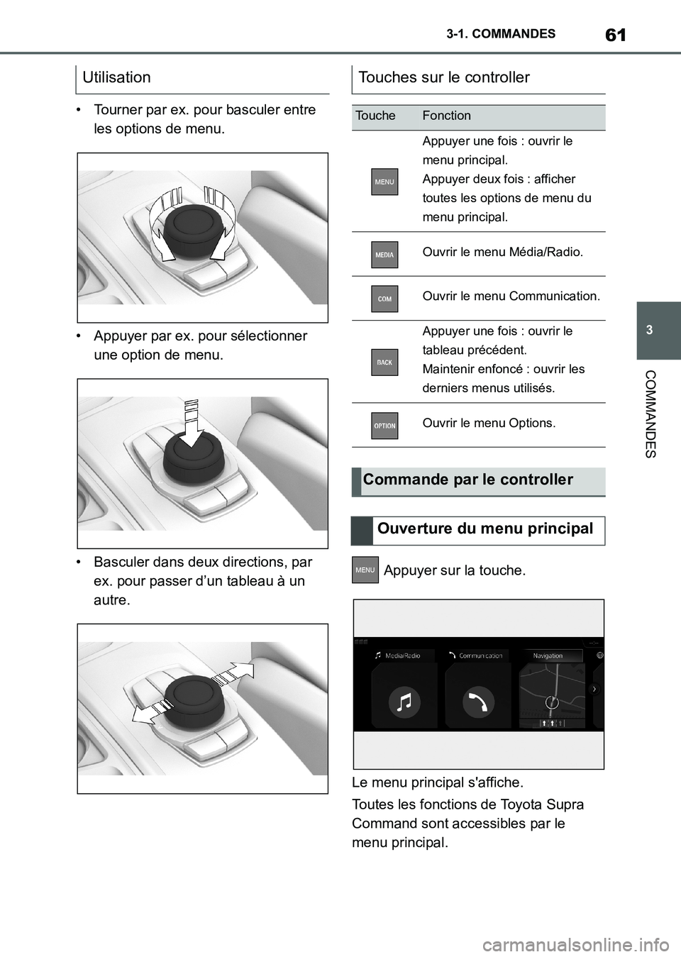 TOYOTA SUPRA 2021  Notices Demploi (in French) 61
3 3-1. COMMANDES
COMMANDES
Supra Owners Manual_K (from Nov. 20 Prod.)• Tourner par ex. pour basculer entre 
les options de menu.
• Appuyer par ex. pour sélectionner 
une option de menu.
• 