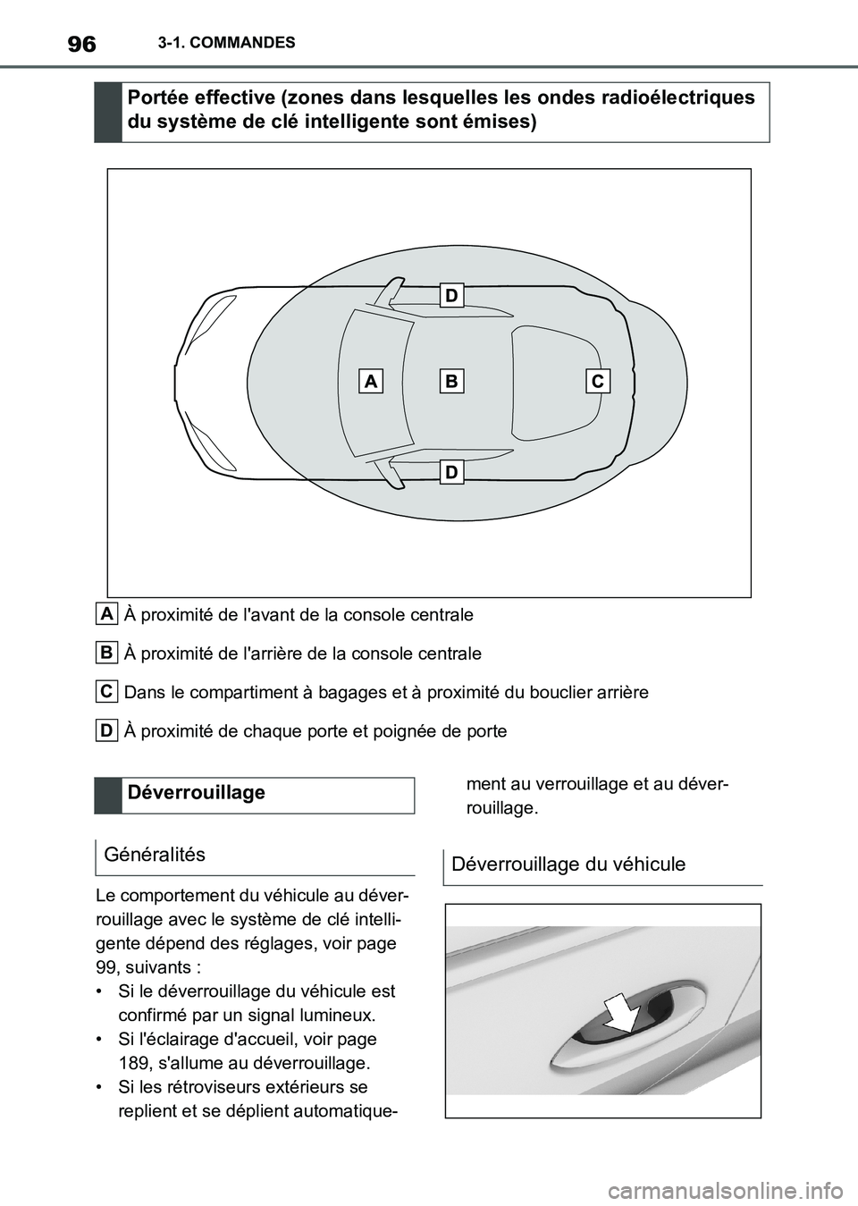 TOYOTA SUPRA 2021 Notices Demploi (in French) 963-1. COMMANDES
Supra Owners Manual_K (from Nov. 20 Prod.)À proximité de lavant de la console centrale
À proximité de larrière de la console centrale
Dans le compartiment à bagages et à pr TOYOTA SUPRA 2021 Notices Demploi (in French) 963-1. COMMANDES
Supra Owners Manual_K (from Nov. 20 Prod.)À proximité de lavant de la console centrale
À proximité de larrière de la console centrale
Dans le compartiment à bagages et à pr