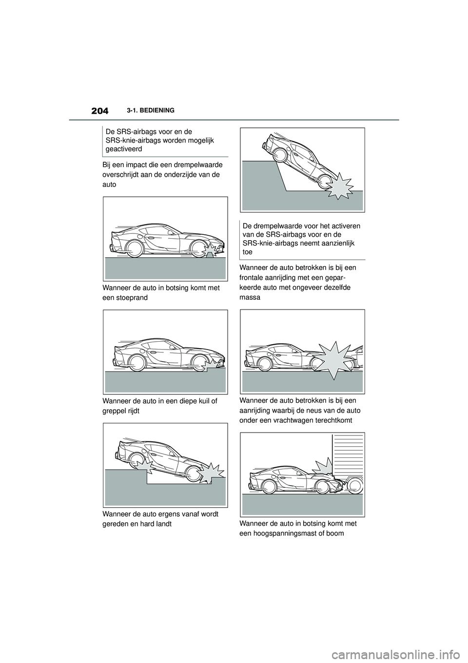 TOYOTA SUPRA 2021  Instructieboekje (in Dutch) 2043-1. BEDIENING
Handleiding Supra_NL (vanaf productiedatum nov. 2020)
Bij een impact die een drempelwaarde 
overschrijdt aan de onderzijde van de 
auto
Wanneer de auto in botsing komt met 
een stoep