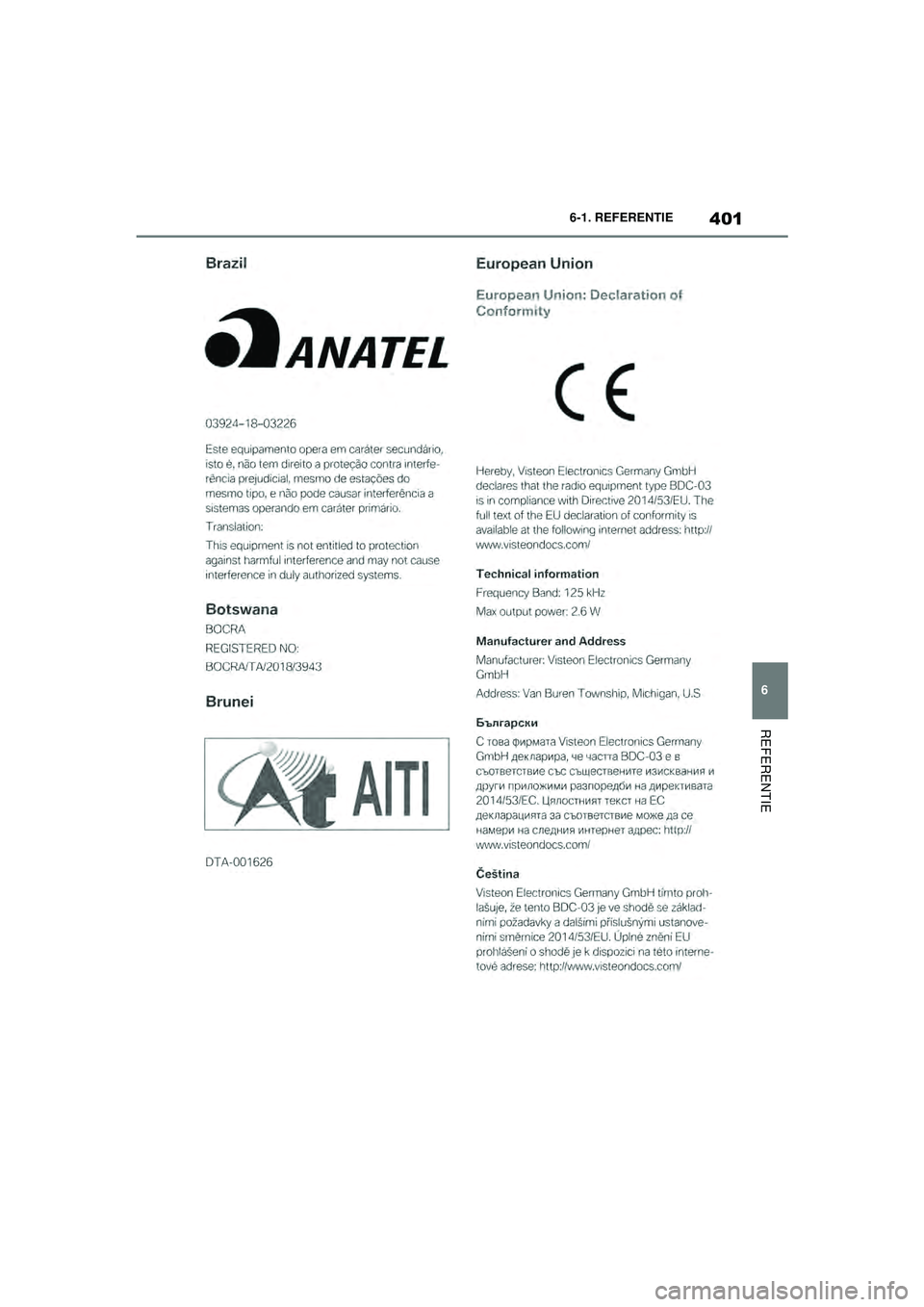 TOYOTA SUPRA 2021  Instructieboekje (in Dutch) 401
6
6-1. REFERENTIE
REFERENTIE
Handleiding Supra_NL (vanaf productiedatum nov. 2020)
Supra_OM_General_OM99X84E_1_2011.book  Page 401  Thursday, October 8, 2020  9:53 AM 