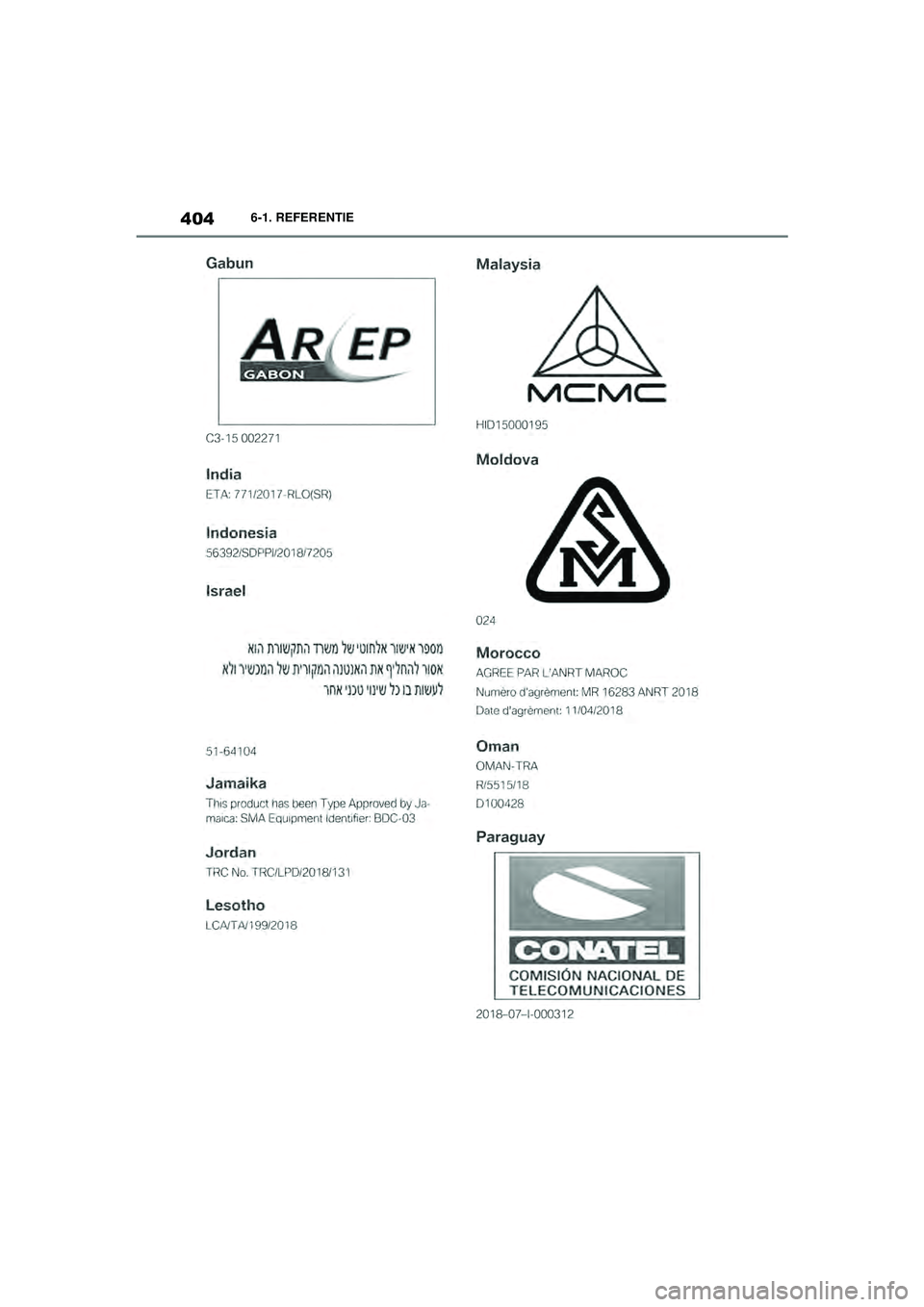 TOYOTA SUPRA 2021  Instructieboekje (in Dutch) 4046-1. REFERENTIE
Handleiding Supra_NL (vanaf productiedatum nov. 2020)
Supra_OM_General_OM99X84E_1_2011.book  Page 404  Thursday, October 8, 2020  9:53 AM 