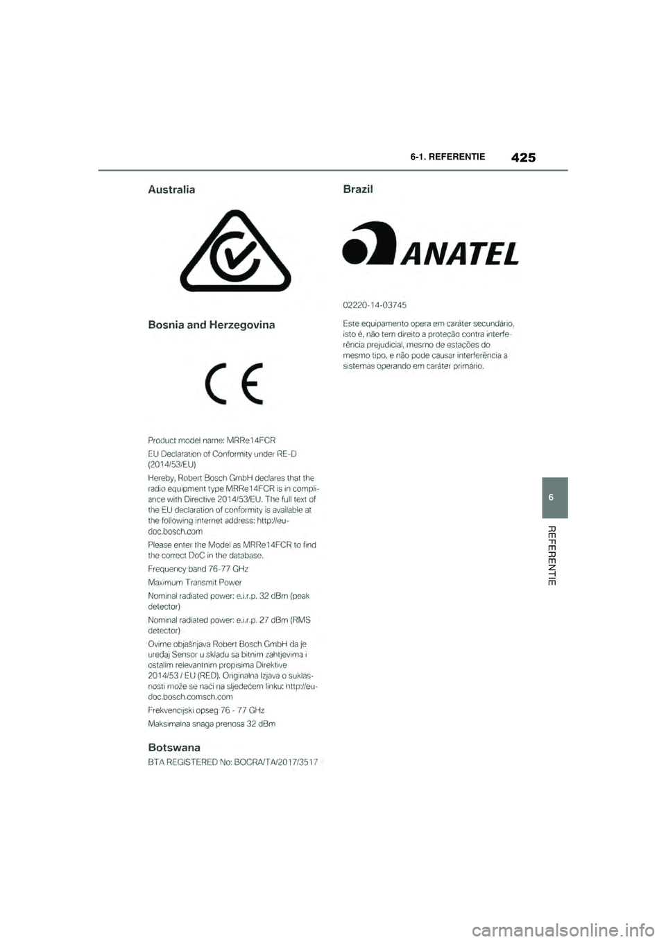 TOYOTA SUPRA 2021  Instructieboekje (in Dutch) 425
6
6-1. REFERENTIE
REFERENTIE
Handleiding Supra_NL (vanaf productiedatum nov. 2020)
Supra_OM_General_OM99X84E_1_2011.book  Page 425  Thursday, October 8, 2020  9:53 AM 