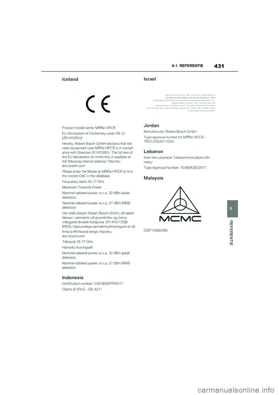 TOYOTA SUPRA 2021  Instructieboekje (in Dutch) 431
6
6-1. REFERENTIE
REFERENTIE
Handleiding Supra_NL (vanaf productiedatum nov. 2020)
Supra_OM_General_OM99X84E_1_2011.book  Page 431  Thursday, October 8, 2020  9:53 AM 