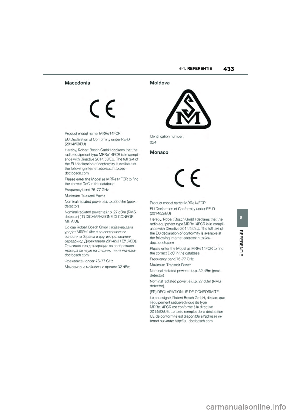 TOYOTA SUPRA 2021  Instructieboekje (in Dutch) 433
6
6-1. REFERENTIE
REFERENTIE
Handleiding Supra_NL (vanaf productiedatum nov. 2020)
Supra_OM_General_OM99X84E_1_2011.book  Page 433  Thursday, October 8, 2020  9:53 AM 