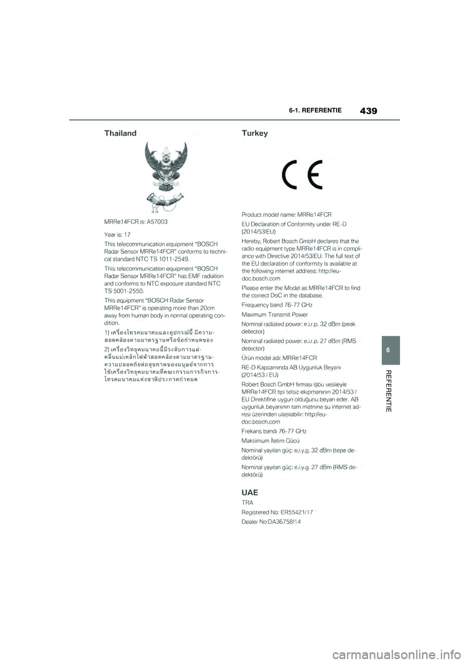 TOYOTA SUPRA 2021  Instructieboekje (in Dutch) 439
6
6-1. REFERENTIE
REFERENTIE
Handleiding Supra_NL (vanaf productiedatum nov. 2020)
Supra_OM_General_OM99X84E_1_2011.book  Page 439  Thursday, October 8, 2020  9:53 AM 