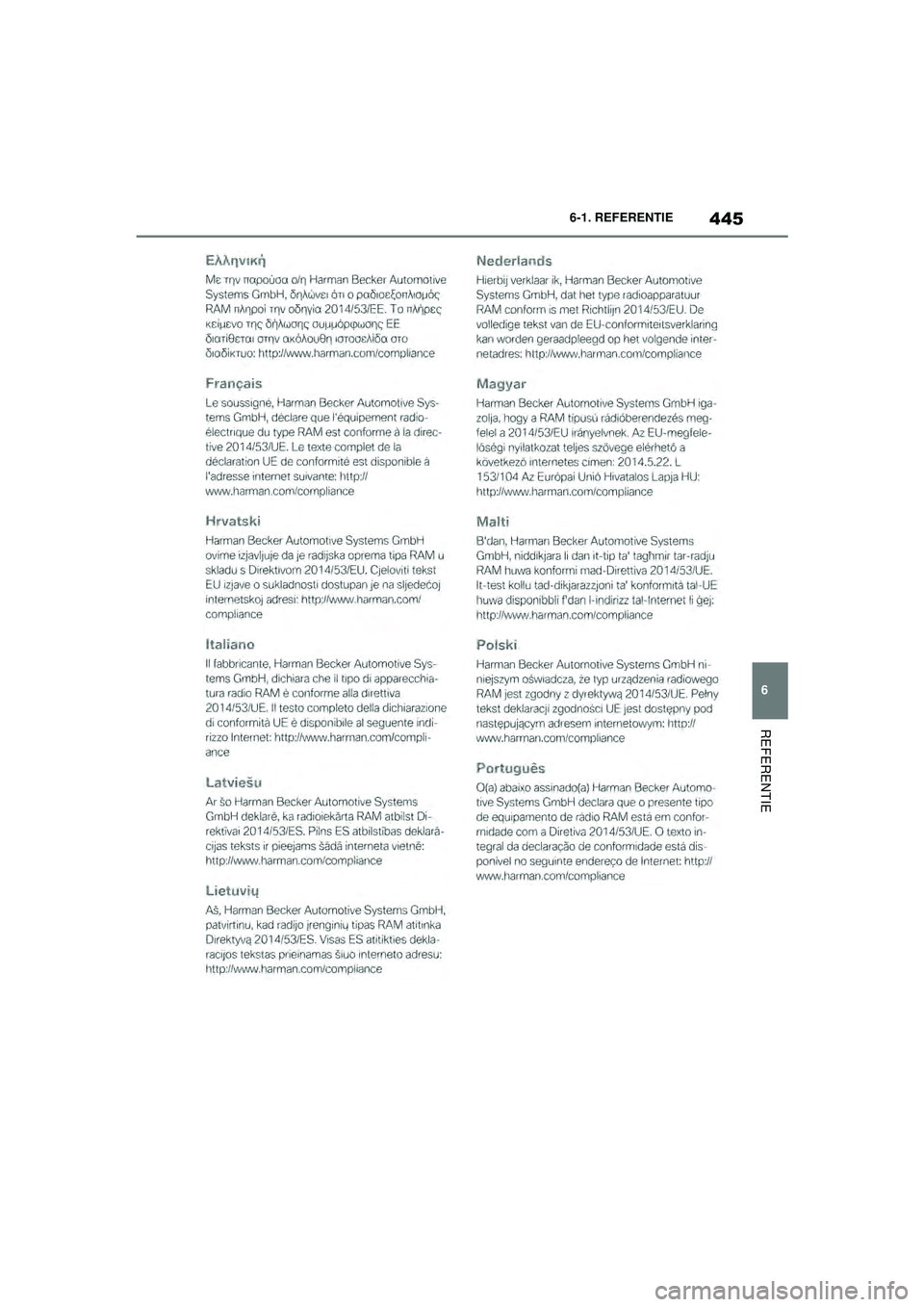TOYOTA SUPRA 2021  Instructieboekje (in Dutch) 445
6
6-1. REFERENTIE
REFERENTIE
Handleiding Supra_NL (vanaf productiedatum nov. 2020)
Supra_OM_General_OM99X84E_1_2011.book  Page 445  Thursday, October 8, 2020  9:53 AM 