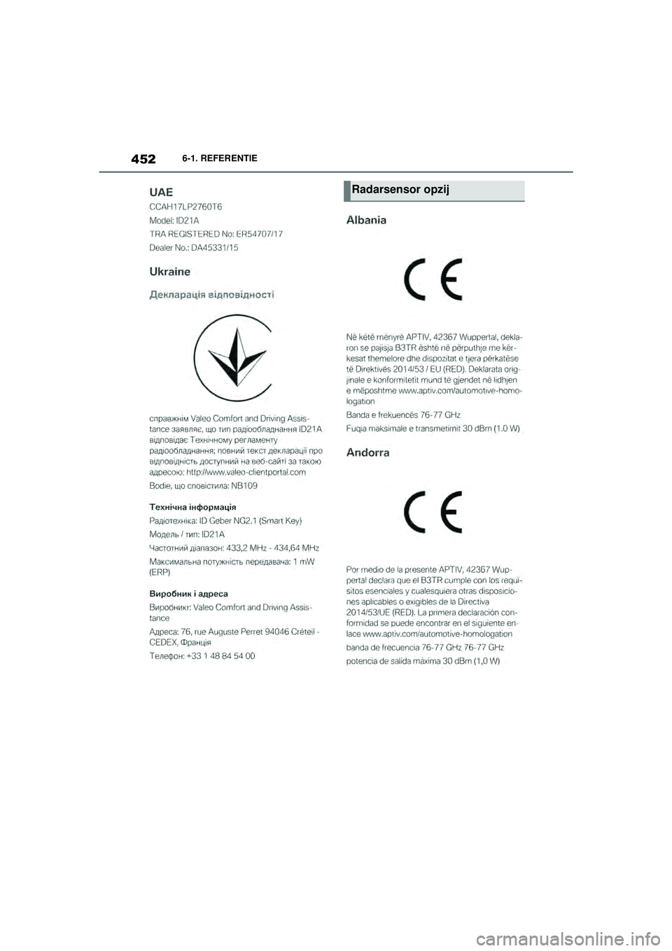TOYOTA SUPRA 2021  Instructieboekje (in Dutch) 4526-1. REFERENTIE
Handleiding Supra_NL (vanaf productiedatum nov. 2020)
Radarsensor opzij
Supra_OM_General_OM99X84E_1_2011.book  Page 452  Thursday, October 8, 2020  9:53 AM 
