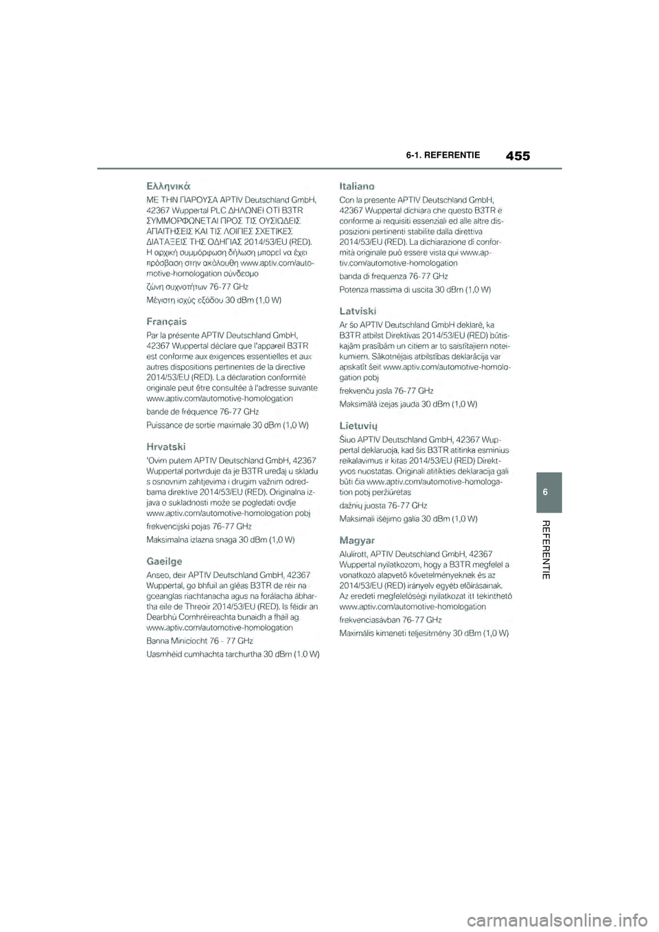 TOYOTA SUPRA 2021  Instructieboekje (in Dutch) 455
6
6-1. REFERENTIE
REFERENTIE
Handleiding Supra_NL (vanaf productiedatum nov. 2020)
Supra_OM_General_OM99X84E_1_2011.book  Page 455  Thursday, October 8, 2020  9:53 AM 