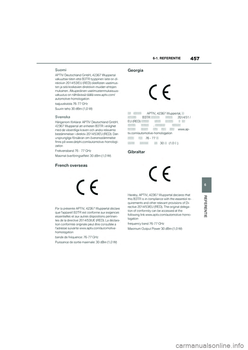 TOYOTA SUPRA 2021  Instructieboekje (in Dutch) 457
6
6-1. REFERENTIE
REFERENTIE
Handleiding Supra_NL (vanaf productiedatum nov. 2020)
Supra_OM_General_OM99X84E_1_2011.book  Page 457  Thursday, October 8, 2020  9:53 AM 