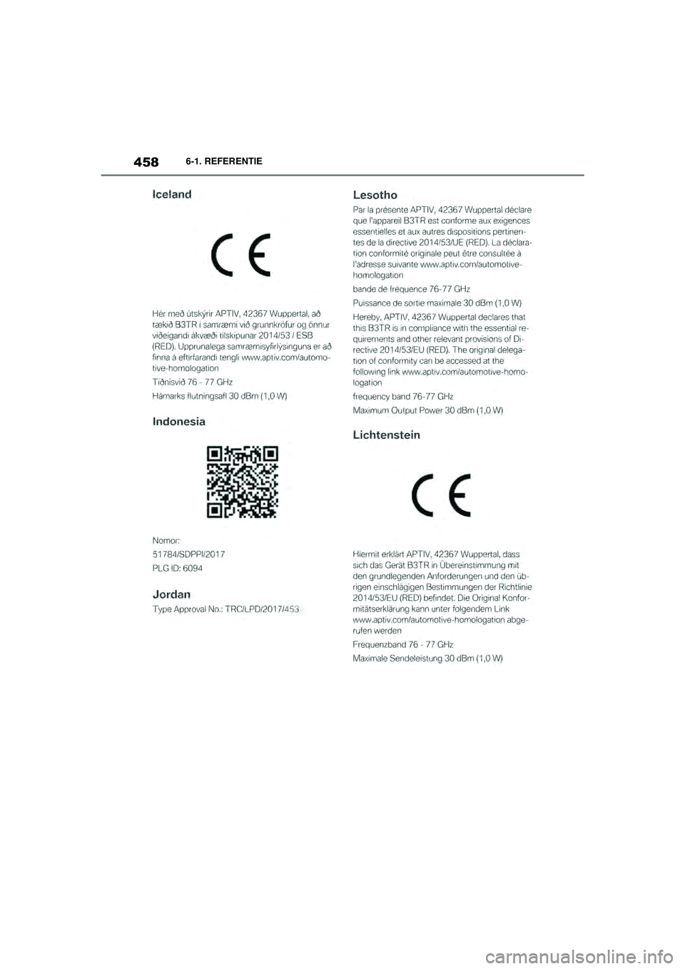 TOYOTA SUPRA 2021  Instructieboekje (in Dutch) 4586-1. REFERENTIE
Handleiding Supra_NL (vanaf productiedatum nov. 2020)
Supra_OM_General_OM99X84E_1_2011.book  Page 458  Thursday, October 8, 2020  9:53 AM 