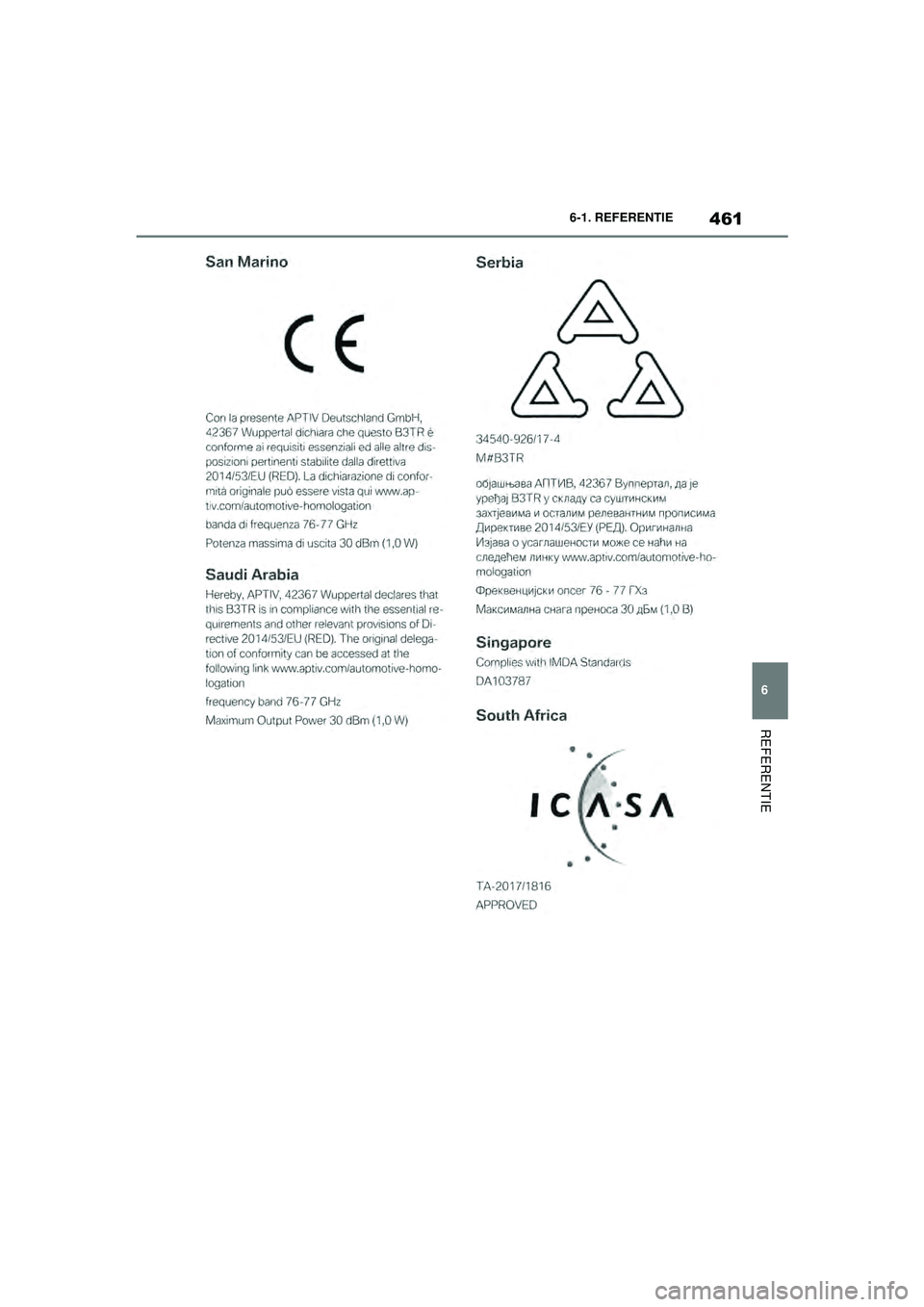 TOYOTA SUPRA 2021  Instructieboekje (in Dutch) 461
6
6-1. REFERENTIE
REFERENTIE
Handleiding Supra_NL (vanaf productiedatum nov. 2020)
Supra_OM_General_OM99X84E_1_2011.book  Page 461  Thursday, October 8, 2020  9:53 AM 