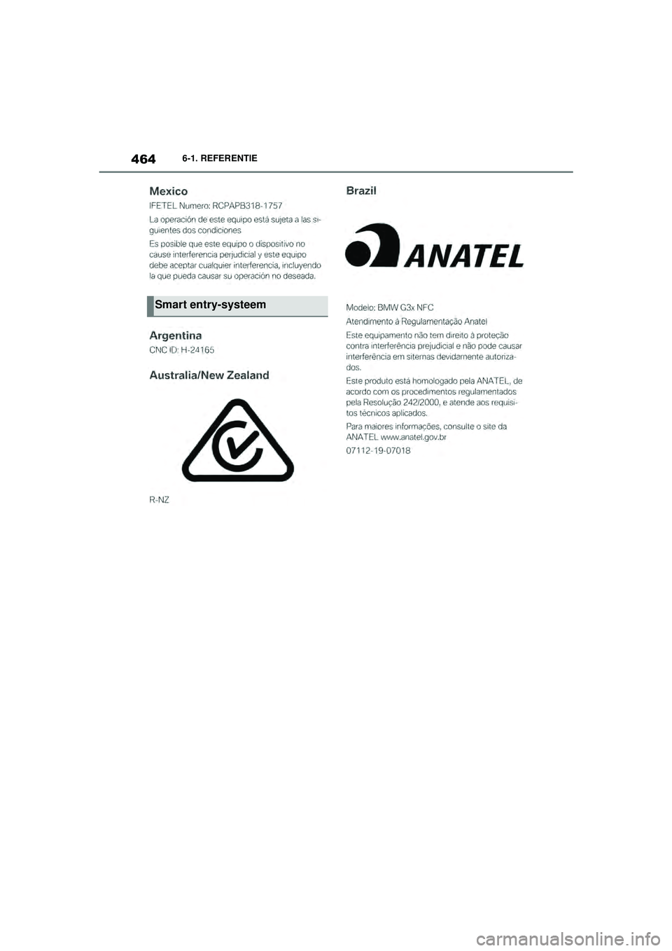 TOYOTA SUPRA 2021  Instructieboekje (in Dutch) 4646-1. REFERENTIE
Handleiding Supra_NL (vanaf productiedatum nov. 2020)
Smart entry-systeem
Supra_OM_General_OM99X84E_1_2011.book  Page 464  Thursday, October 8, 2020  9:53 AM 