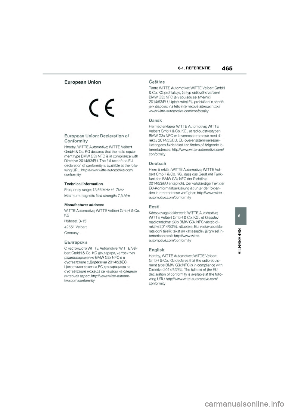 TOYOTA SUPRA 2021  Instructieboekje (in Dutch) 465
6
6-1. REFERENTIE
REFERENTIE
Handleiding Supra_NL (vanaf productiedatum nov. 2020)
Supra_OM_General_OM99X84E_1_2011.book  Page 465  Thursday, October 8, 2020  9:53 AM 