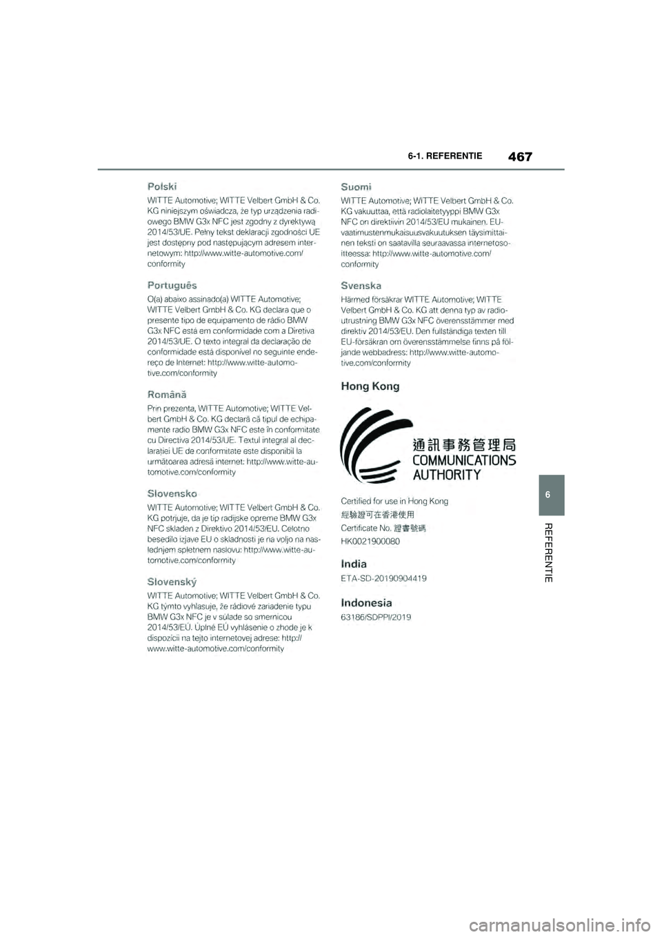 TOYOTA SUPRA 2021  Instructieboekje (in Dutch) 467
6
6-1. REFERENTIE
REFERENTIE
Handleiding Supra_NL (vanaf productiedatum nov. 2020)
Supra_OM_General_OM99X84E_1_2011.book  Page 467  Thursday, October 8, 2020  9:53 AM 