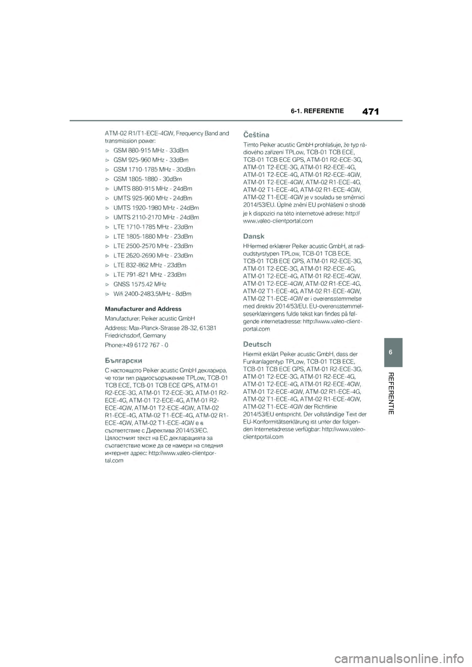 TOYOTA SUPRA 2021  Instructieboekje (in Dutch) 471
6
6-1. REFERENTIE
REFERENTIE
Handleiding Supra_NL (vanaf productiedatum nov. 2020)
Supra_OM_General_OM99X84E_1_2011.book  Page 471  Thursday, October 8, 2020  9:53 AM 