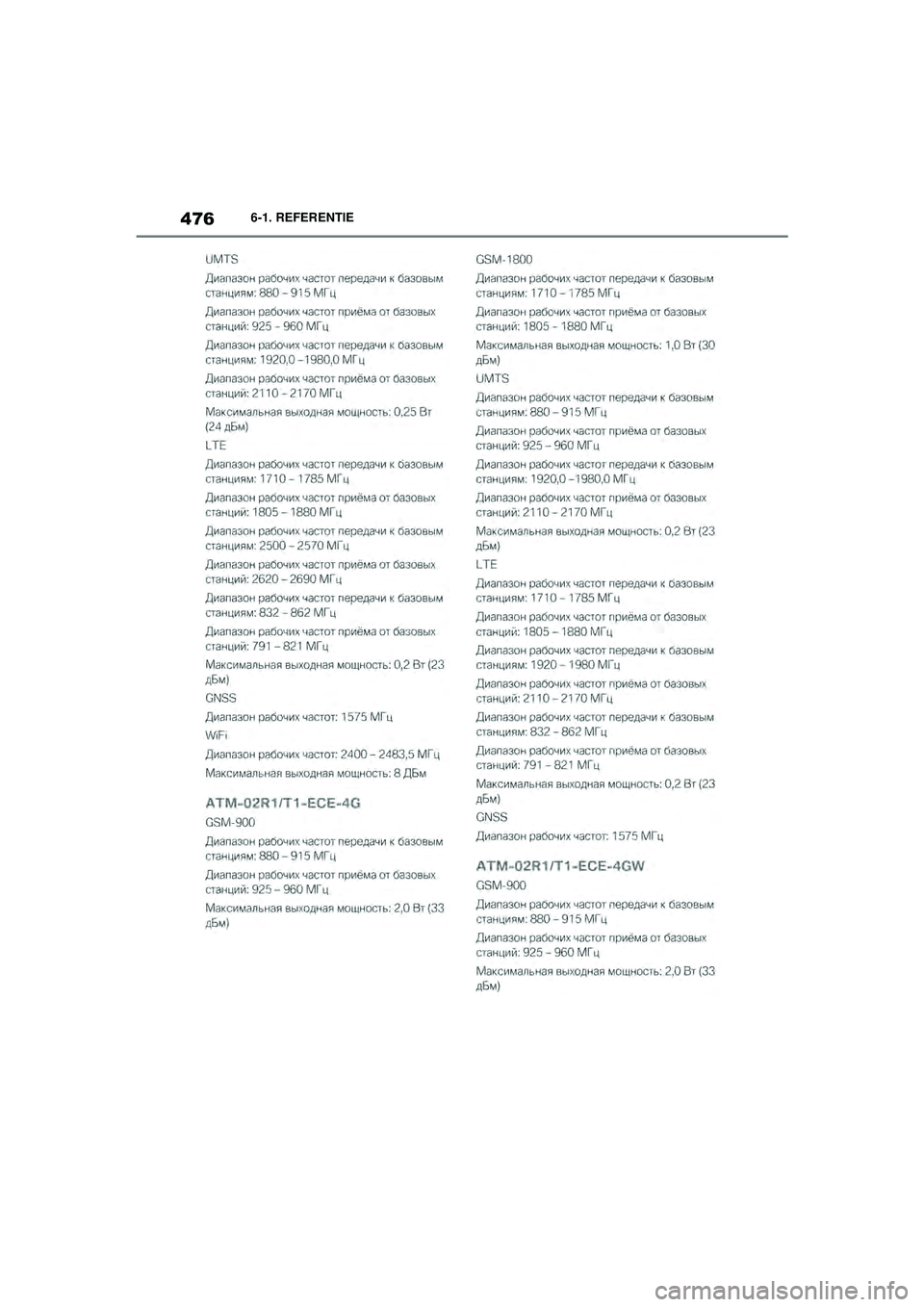 TOYOTA SUPRA 2021  Instructieboekje (in Dutch) 4766-1. REFERENTIE
Handleiding Supra_NL (vanaf productiedatum nov. 2020)
Supra_OM_General_OM99X84E_1_2011.book  Page 476  Thursday, October 8, 2020  9:53 AM 