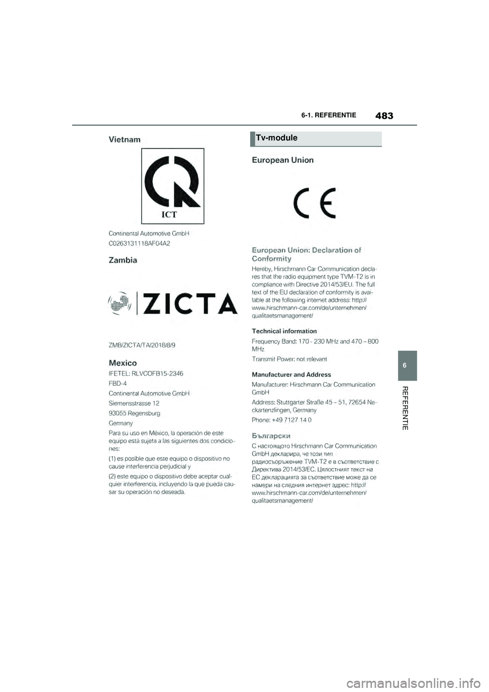TOYOTA SUPRA 2021  Instructieboekje (in Dutch) 483
6
6-1. REFERENTIE
REFERENTIE
Handleiding Supra_NL (vanaf productiedatum nov. 2020)
Tv-module
Supra_OM_General_OM99X84E_1_2011.book  Page 483  Thursday, October 8, 2020  9:53 AM 