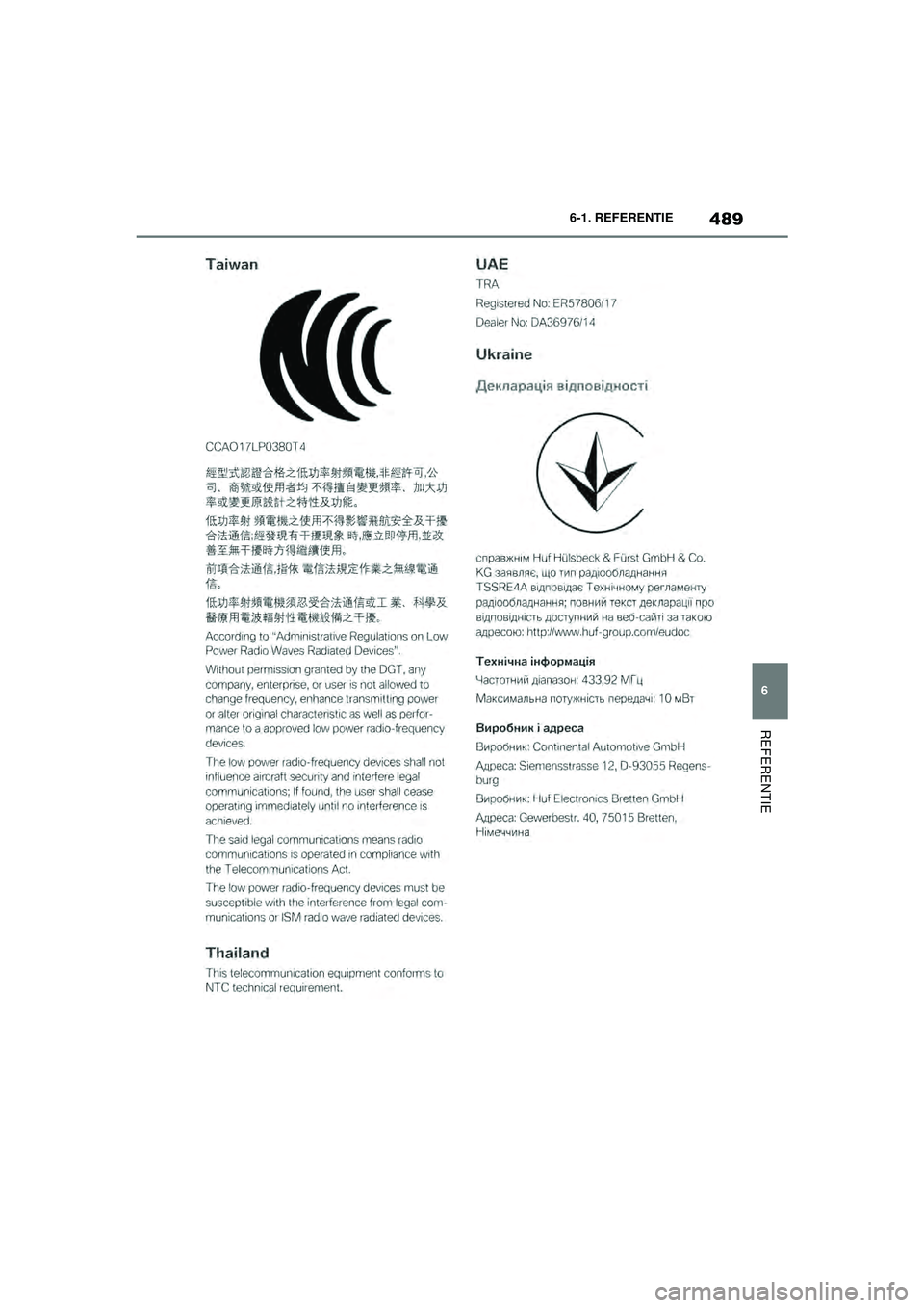 TOYOTA SUPRA 2021  Instructieboekje (in Dutch) 489
6
6-1. REFERENTIE
REFERENTIE
Handleiding Supra_NL (vanaf productiedatum nov. 2020)
Supra_OM_General_OM99X84E_1_2011.book  Page 489  Thursday, October 8, 2020  9:53 AM 