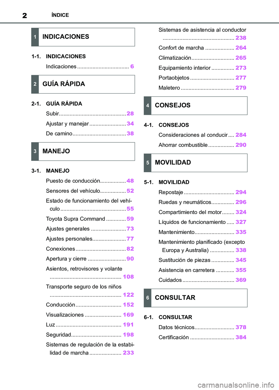 TOYOTA SUPRA 2021  Manuale de Empleo (in Spanish) 2
Supra Owners Manual_S (from Nov. 20 Prod.)
ÍNDICE
1-1. INDICACIONES
Indicaciones ..................................6
2-1. GUÍA RÁPIDA
Subir............................................28
Ajustar