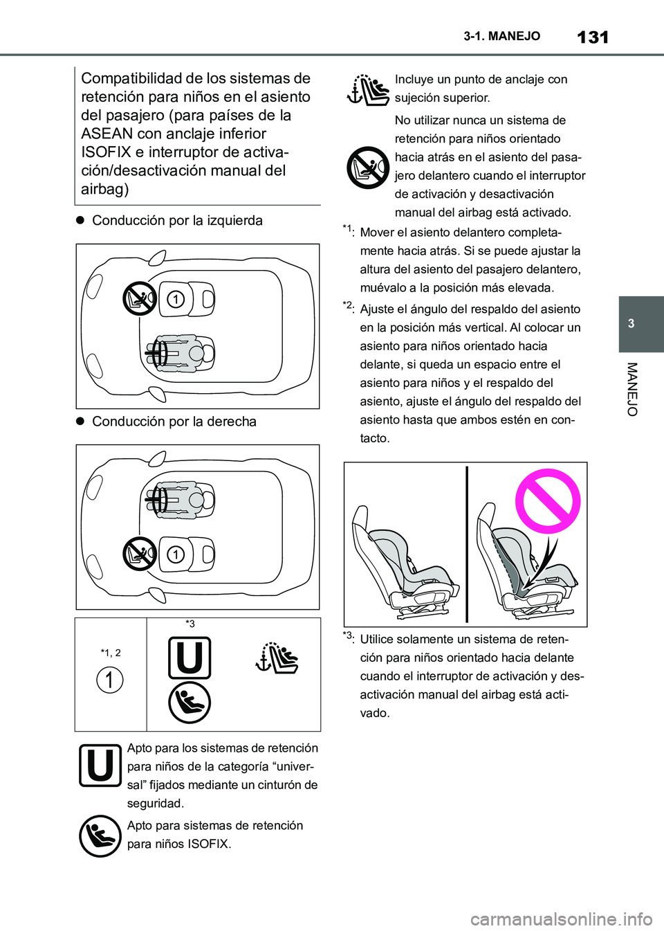 TOYOTA SUPRA 2021 Manuale de Empleo (in Spanish) 131
3 3-1. MANEJO
MANEJO
Supra Owners Manual_S (from Nov. 20 Prod.)Conducción por la izquierda
Conducción por la derecha
*1: Mover el asiento delantero completa-
mente hacia atrás. Si se pu TOYOTA SUPRA 2021 Manuale de Empleo (in Spanish) 131
3 3-1. MANEJO
MANEJO
Supra Owners Manual_S (from Nov. 20 Prod.)Conducción por la izquierda
Conducción por la derecha
*1: Mover el asiento delantero completa-
mente hacia atrás. Si se pu