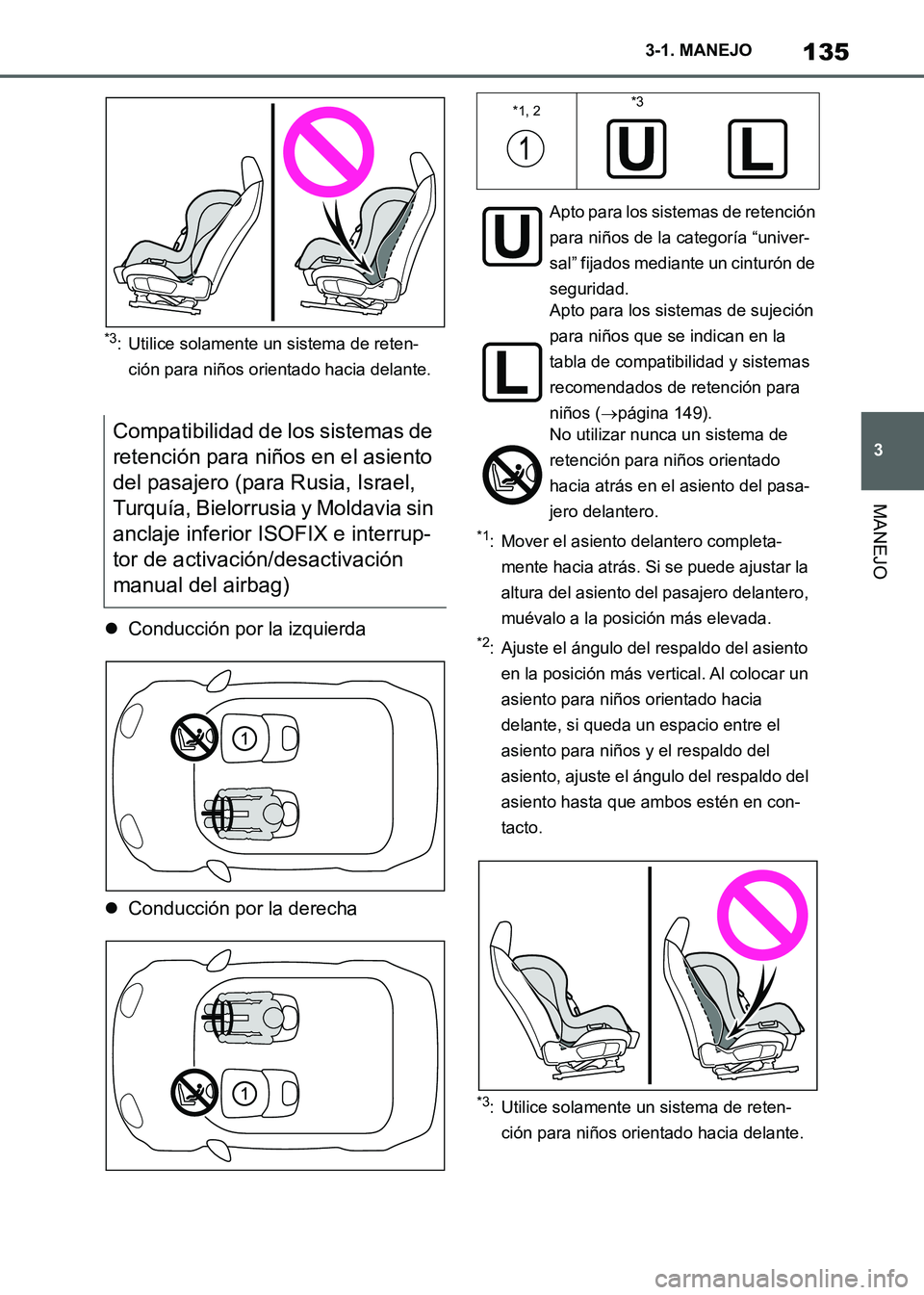 TOYOTA SUPRA 2021 Manuale de Empleo (in Spanish) 135
3 3-1. MANEJO
MANEJO
Supra Owners Manual_S (from Nov. 20 Prod.)
*3: Utilice solamente un sistema de reten-
ción para niños orientado hacia delante.
Conducción por la izquierda
Conducci TOYOTA SUPRA 2021 Manuale de Empleo (in Spanish) 135
3 3-1. MANEJO
MANEJO
Supra Owners Manual_S (from Nov. 20 Prod.)
*3: Utilice solamente un sistema de reten-
ción para niños orientado hacia delante.
Conducción por la izquierda
Conducci