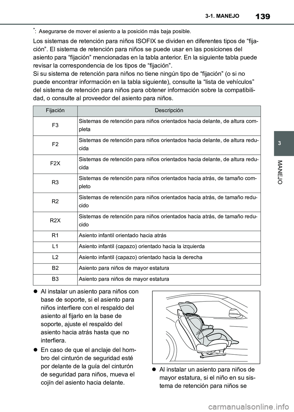 TOYOTA SUPRA 2021 Manuale de Empleo (in Spanish) 139
3 3-1. MANEJO
MANEJO
Supra Owners Manual_S (from Nov. 20 Prod.)
*: Asegurarse de mover el asiento a la posición más baja posible.
Los sistemas de retención para niños ISOFIX se dividen en di TOYOTA SUPRA 2021 Manuale de Empleo (in Spanish) 139
3 3-1. MANEJO
MANEJO
Supra Owners Manual_S (from Nov. 20 Prod.)
*: Asegurarse de mover el asiento a la posición más baja posible.
Los sistemas de retención para niños ISOFIX se dividen en di