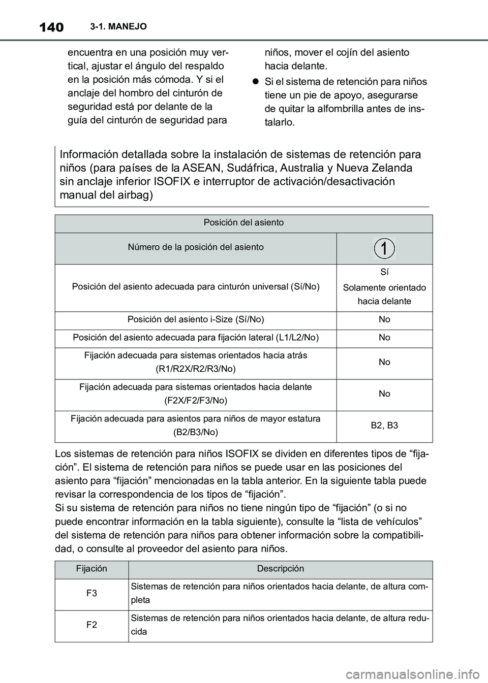 TOYOTA SUPRA 2021 Manuale de Empleo (in Spanish) 1403-1. MANEJO
Supra Owners Manual_S (from Nov. 20 Prod.)encuentra en una posición muy ver-
tical, ajustar el ángulo del respaldo
en la posición más cómoda. Y si el
anclaje del hombro del cin TOYOTA SUPRA 2021 Manuale de Empleo (in Spanish) 1403-1. MANEJO
Supra Owners Manual_S (from Nov. 20 Prod.)encuentra en una posición muy ver-
tical, ajustar el ángulo del respaldo
en la posición más cómoda. Y si el
anclaje del hombro del cin