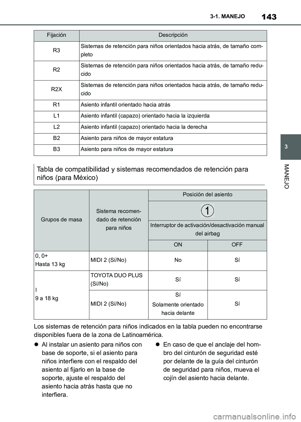 TOYOTA SUPRA 2021 Manuale de Empleo (in Spanish) 143
3 3-1. MANEJO
MANEJO
Supra Owners Manual_S (from Nov. 20 Prod.)Los sistemas de retención para niños indicados en la tabla pueden no encontrarse
disponibles fuera de la zona de Latinoamérica. TOYOTA SUPRA 2021 Manuale de Empleo (in Spanish) 143
3 3-1. MANEJO
MANEJO
Supra Owners Manual_S (from Nov. 20 Prod.)Los sistemas de retención para niños indicados en la tabla pueden no encontrarse
disponibles fuera de la zona de Latinoamérica.