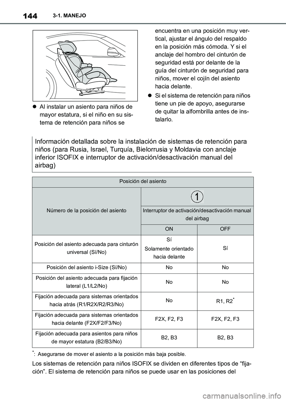 TOYOTA SUPRA 2021 Manuale de Empleo (in Spanish) 1443-1. MANEJO
Supra Owners Manual_S (from Nov. 20 Prod.)Al instalar un asiento para niños de
mayor estatura, si el niño en su sis-
tema de retención para niños se encuentra en una posición TOYOTA SUPRA 2021 Manuale de Empleo (in Spanish) 1443-1. MANEJO
Supra Owners Manual_S (from Nov. 20 Prod.)Al instalar un asiento para niños de
mayor estatura, si el niño en su sis-
tema de retención para niños se encuentra en una posición