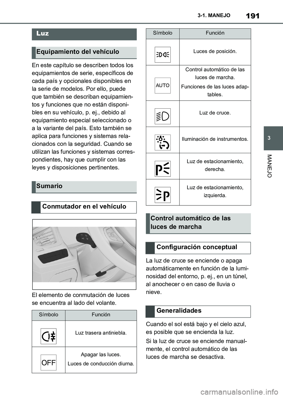 TOYOTA SUPRA 2021 Manuale de Empleo (in Spanish) 191
3 3-1. MANEJO
MANEJO
Supra Owners Manual_S (from Nov. 20 Prod.)En este capítulo se describen todos los
equipamientos de serie, específicos de
cada país y opcionales disponibles en
la serie TOYOTA SUPRA 2021 Manuale de Empleo (in Spanish) 191
3 3-1. MANEJO
MANEJO
Supra Owners Manual_S (from Nov. 20 Prod.)En este capítulo se describen todos los
equipamientos de serie, específicos de
cada país y opcionales disponibles en
la serie