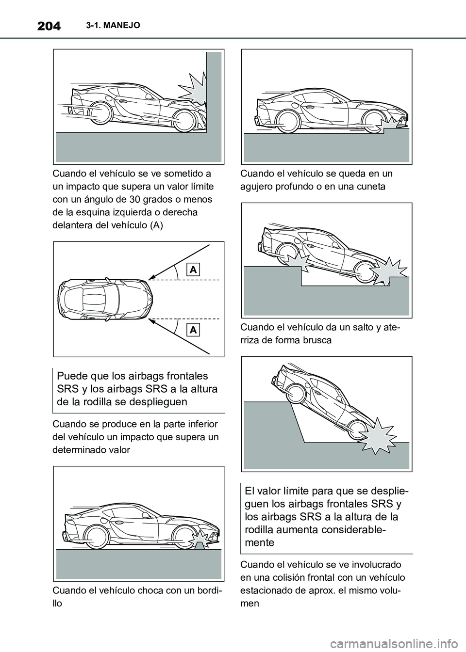 TOYOTA SUPRA 2021 Manuale de Empleo (in Spanish) 2043-1. MANEJO
Supra Owners Manual_S (from Nov. 20 Prod.)Cuando el vehículo se ve sometido a
un impacto que supera un valor límite
con un ángulo de 30 grados o menos
de la esquina izquierda o TOYOTA SUPRA 2021 Manuale de Empleo (in Spanish) 2043-1. MANEJO
Supra Owners Manual_S (from Nov. 20 Prod.)Cuando el vehículo se ve sometido a
un impacto que supera un valor límite
con un ángulo de 30 grados o menos
de la esquina izquierda o