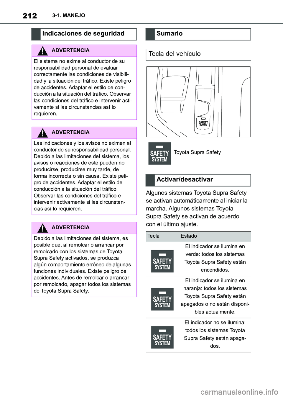 TOYOTA SUPRA 2021 Manuale de Empleo (in Spanish) 2123-1. MANEJO
Supra Owners Manual_S (from Nov. 20 Prod.)Algunos sistemas Toyota Supra Safety
se activan automáticamente al iniciar la
marcha. Algunos sistemas Toyota
Supra Safety se activan de TOYOTA SUPRA 2021 Manuale de Empleo (in Spanish) 2123-1. MANEJO
Supra Owners Manual_S (from Nov. 20 Prod.)Algunos sistemas Toyota Supra Safety
se activan automáticamente al iniciar la
marcha. Algunos sistemas Toyota
Supra Safety se activan de