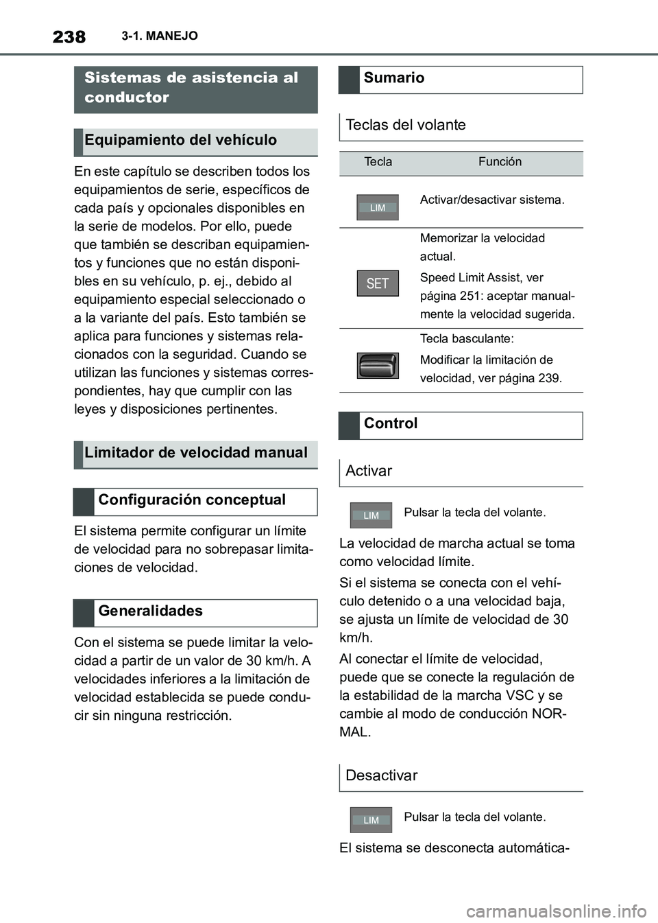 TOYOTA SUPRA 2021 Manuale de Empleo (in Spanish) 2383-1. MANEJO
Supra Owners Manual_S (from Nov. 20 Prod.)En este capítulo se describen todos los
equipamientos de serie, específicos de
cada país y opcionales disponibles en
la serie de modelo TOYOTA SUPRA 2021 Manuale de Empleo (in Spanish) 2383-1. MANEJO
Supra Owners Manual_S (from Nov. 20 Prod.)En este capítulo se describen todos los
equipamientos de serie, específicos de
cada país y opcionales disponibles en
la serie de modelo