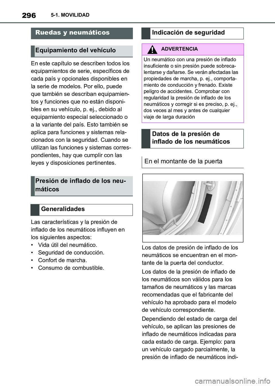 TOYOTA SUPRA 2021 Manuale de Empleo (in Spanish) 2965-1. MOVILIDAD
Supra Owners Manual_S (from Nov. 20 Prod.)En este capítulo se describen todos los
equipamientos de serie, específicos de
cada país y opcionales disponibles en
la serie de mod TOYOTA SUPRA 2021 Manuale de Empleo (in Spanish) 2965-1. MOVILIDAD
Supra Owners Manual_S (from Nov. 20 Prod.)En este capítulo se describen todos los
equipamientos de serie, específicos de
cada país y opcionales disponibles en
la serie de mod