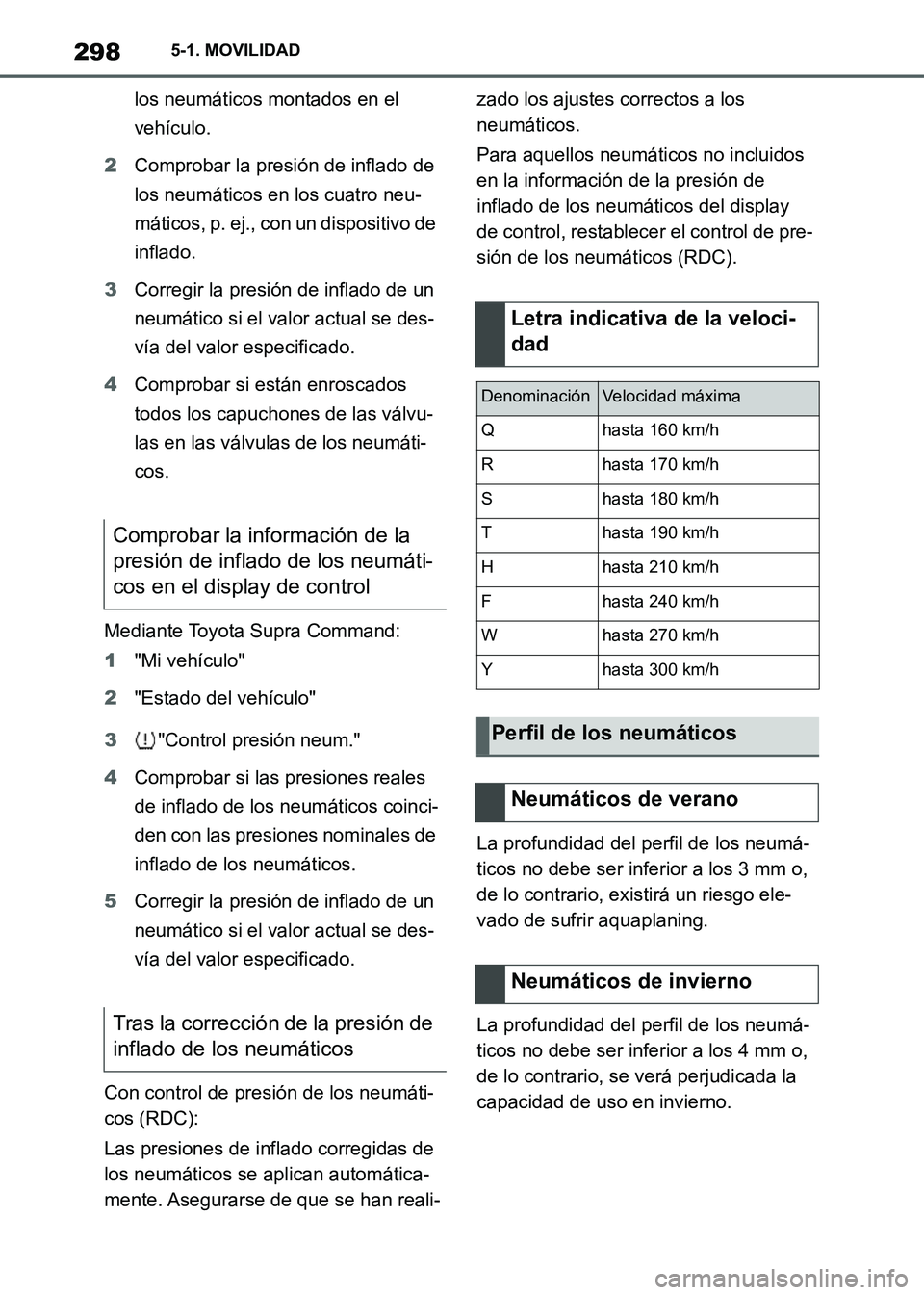 TOYOTA SUPRA 2021 Manuale de Empleo (in Spanish) 2985-1. MOVILIDAD
Supra Owners Manual_S (from Nov. 20 Prod.)los neumáticos montados en el
vehículo.
2Comprobar la presión de inflado de
los neumáticos en los cuatro neu-
máticos, p. ej., con TOYOTA SUPRA 2021 Manuale de Empleo (in Spanish) 2985-1. MOVILIDAD
Supra Owners Manual_S (from Nov. 20 Prod.)los neumáticos montados en el
vehículo.
2Comprobar la presión de inflado de
los neumáticos en los cuatro neu-
máticos, p. ej., con