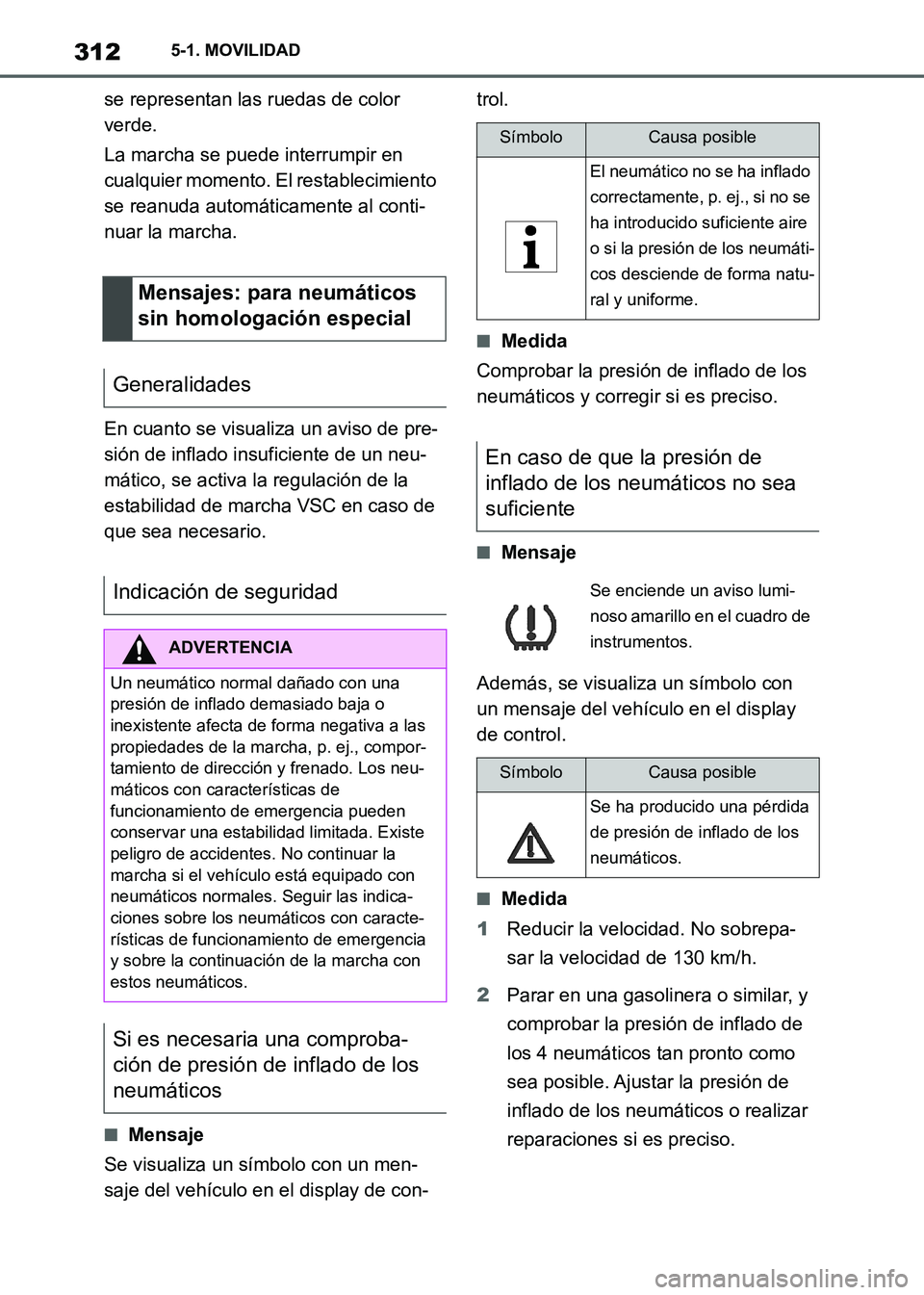 TOYOTA SUPRA 2021 Manuale de Empleo (in Spanish) 3125-1. MOVILIDAD
Supra Owners Manual_S (from Nov. 20 Prod.)se representan las ruedas de color
verde.
La marcha se puede interrumpir en
cualquier momento. El restablecimiento
se reanuda automáti TOYOTA SUPRA 2021 Manuale de Empleo (in Spanish) 3125-1. MOVILIDAD
Supra Owners Manual_S (from Nov. 20 Prod.)se representan las ruedas de color
verde.
La marcha se puede interrumpir en
cualquier momento. El restablecimiento
se reanuda automáti