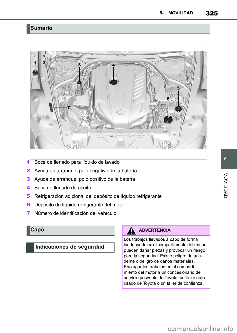TOYOTA SUPRA 2021 Manuale de Empleo (in Spanish) 325
5 5-1. MOVILIDAD
MOVILIDAD
Supra Owners Manual_S (from Nov. 20 Prod.)1Boca de llenado para líquido de lavado
2Ayuda de arranque, polo negativo de la batería
3Ayuda de arranque, polo positivo d TOYOTA SUPRA 2021 Manuale de Empleo (in Spanish) 325
5 5-1. MOVILIDAD
MOVILIDAD
Supra Owners Manual_S (from Nov. 20 Prod.)1Boca de llenado para líquido de lavado
2Ayuda de arranque, polo negativo de la batería
3Ayuda de arranque, polo positivo d