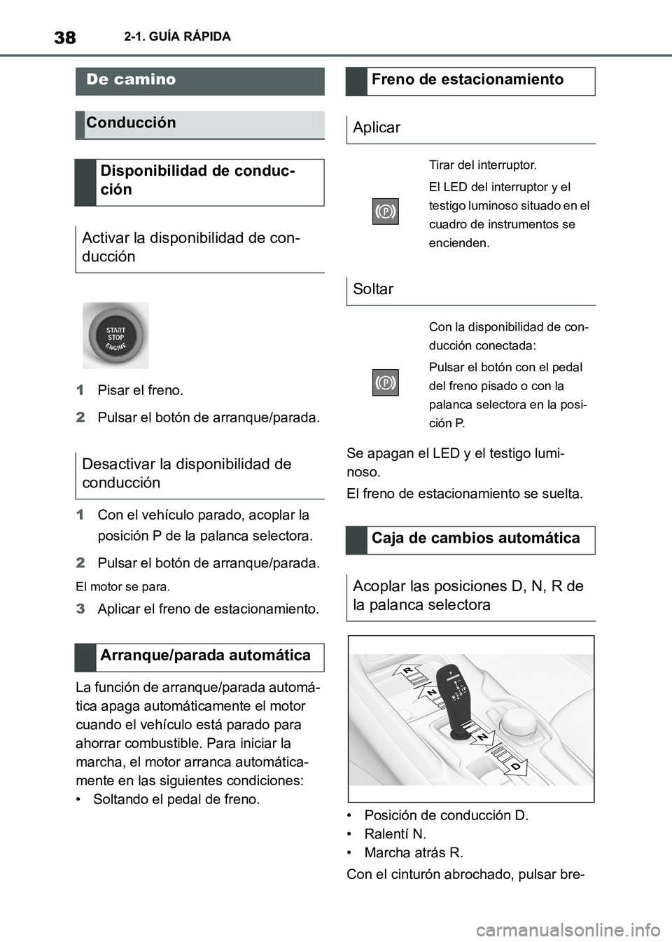 TOYOTA SUPRA 2021  Manuale de Empleo (in Spanish) 382-1. GUÍA RÁPIDA
Supra Owners Manual_S (from Nov. 20 Prod.)1Pisar el freno.
2Pulsar el botón de arranque/parada.
1Con el vehículo parado, acoplar la 
posición P de la palanca selectora.
2Puls