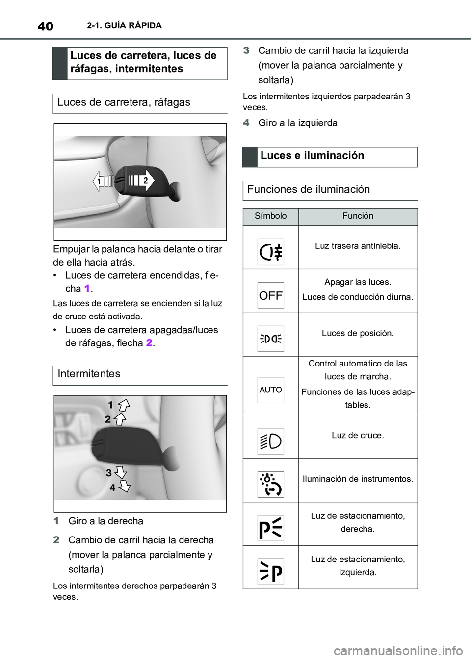 TOYOTA SUPRA 2021  Manuale de Empleo (in Spanish) 402-1. GUÍA RÁPIDA
Supra Owners Manual_S (from Nov. 20 Prod.)Empujar la palanca hacia delante o tirar 
de ella hacia atrás.
• Luces de carretera encendidas, fle-
cha 1.
Las luces de carretera s