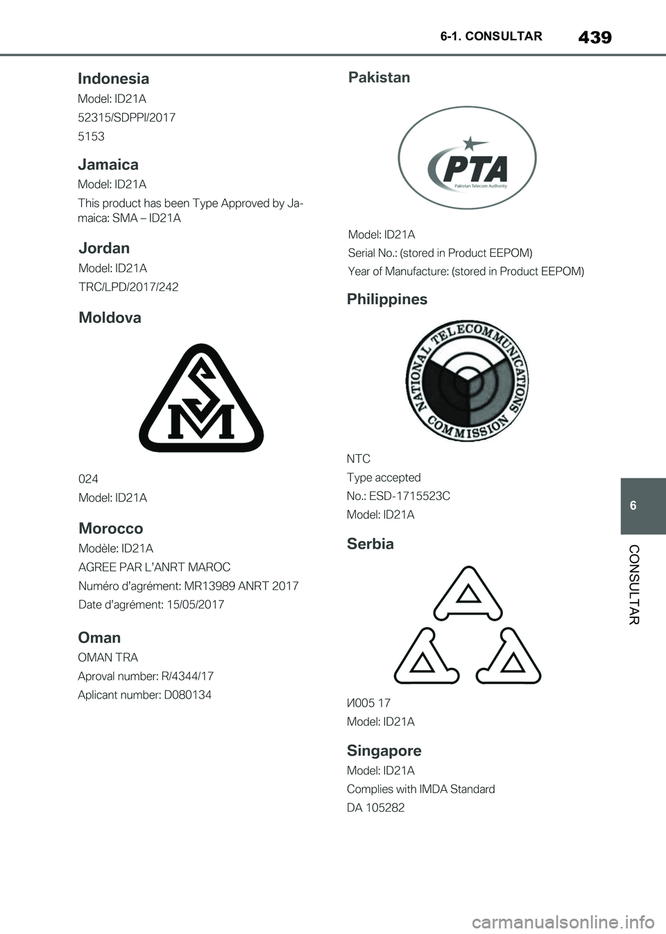 TOYOTA SUPRA 2021 Manuale de Empleo (in Spanish) 439
6 6-1. CONSULTAR
CONSULTAR
Supra Owners Manual_S (from Nov. 20 Prod.)
Supra_OM_Spanish_OM99X80S.book 439 ページ 2020年8月26日 水曜日 午後1時31分 TOYOTA SUPRA 2021 Manuale de Empleo (in Spanish) 439
6 6-1. CONSULTAR
CONSULTAR
Supra Owners Manual_S (from Nov. 20 Prod.)
Supra_OM_Spanish_OM99X80S.book 439 ページ 2020年8月26日 水曜日 午後1時31分