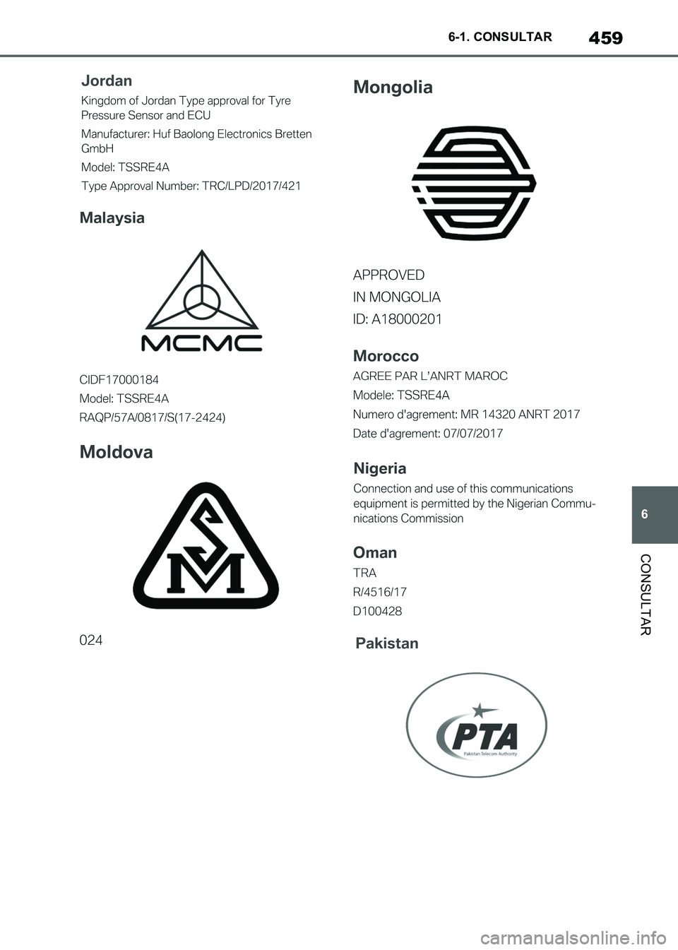 TOYOTA SUPRA 2021 Manuale de Empleo (in Spanish) 459
6 6-1. CONSULTAR
CONSULTAR
Supra Owners Manual_S (from Nov. 20 Prod.)
Supra_OM_Spanish_OM99X80S.book 459 ページ 2020年8月26日 水曜日 午後1時31分 TOYOTA SUPRA 2021 Manuale de Empleo (in Spanish) 459
6 6-1. CONSULTAR
CONSULTAR
Supra Owners Manual_S (from Nov. 20 Prod.)
Supra_OM_Spanish_OM99X80S.book 459 ページ 2020年8月26日 水曜日 午後1時31分