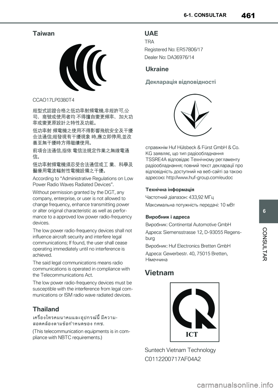 TOYOTA SUPRA 2021 Manuale de Empleo (in Spanish) 461
6 6-1. CONSULTAR
CONSULTAR
Supra Owners Manual_S (from Nov. 20 Prod.)
Supra_OM_Spanish_OM99X80S.book 461 ページ 2020年8月26日 水曜日 午後1時31分 TOYOTA SUPRA 2021 Manuale de Empleo (in Spanish) 461
6 6-1. CONSULTAR
CONSULTAR
Supra Owners Manual_S (from Nov. 20 Prod.)
Supra_OM_Spanish_OM99X80S.book 461 ページ 2020年8月26日 水曜日 午後1時31分