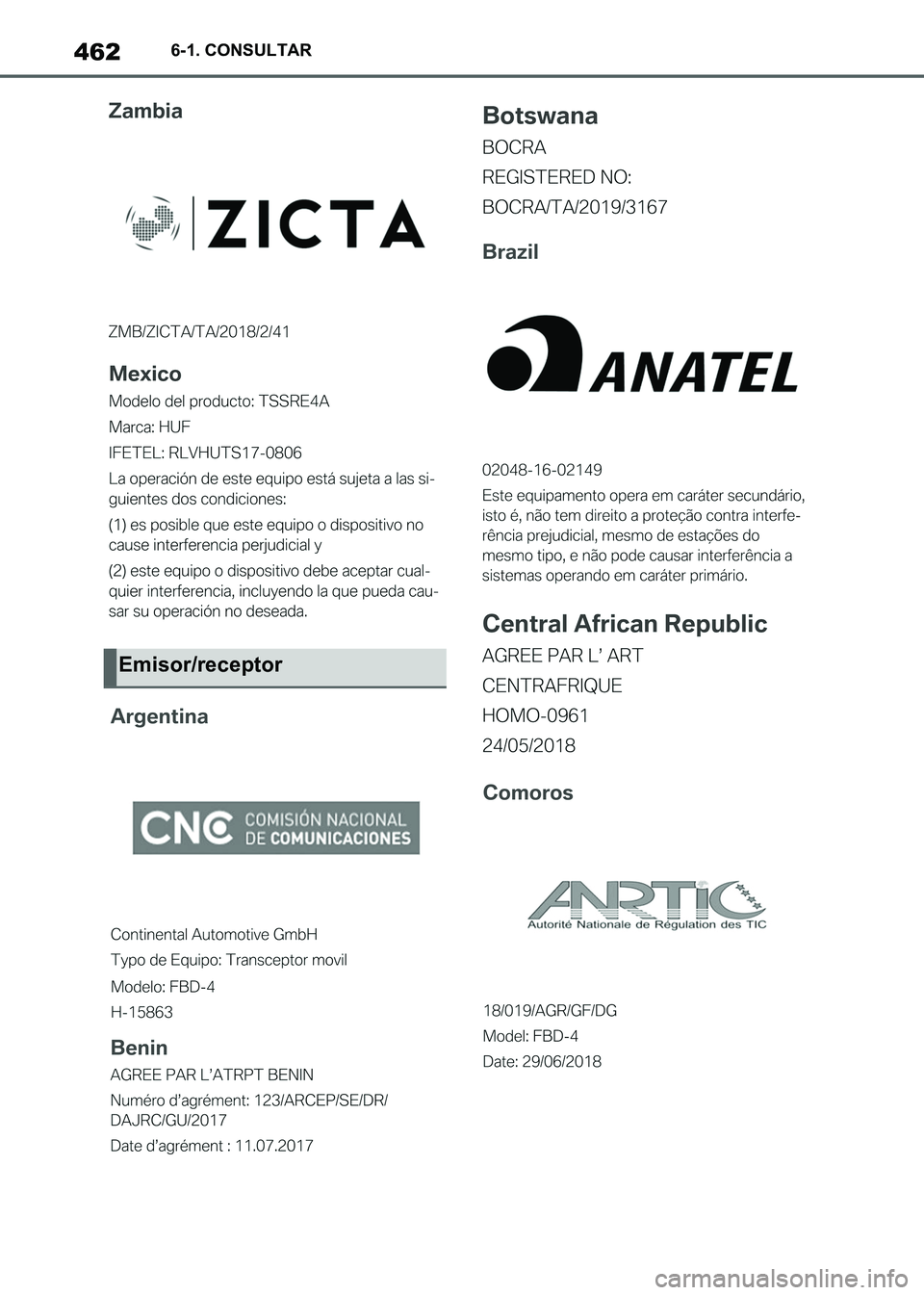 TOYOTA SUPRA 2021 Manuale de Empleo (in Spanish) 4626-1. CONSULTAR
Supra Owners Manual_S (from Nov. 20 Prod.)
Emisor/receptor
Supra_OM_Spanish_OM99X80S.book 462 ページ 2020年8月26日 水曜日 午後1時31分 TOYOTA SUPRA 2021 Manuale de Empleo (in Spanish) 4626-1. CONSULTAR
Supra Owners Manual_S (from Nov. 20 Prod.)
Emisor/receptor
Supra_OM_Spanish_OM99X80S.book 462 ページ 2020年8月26日 水曜日 午後1時31分