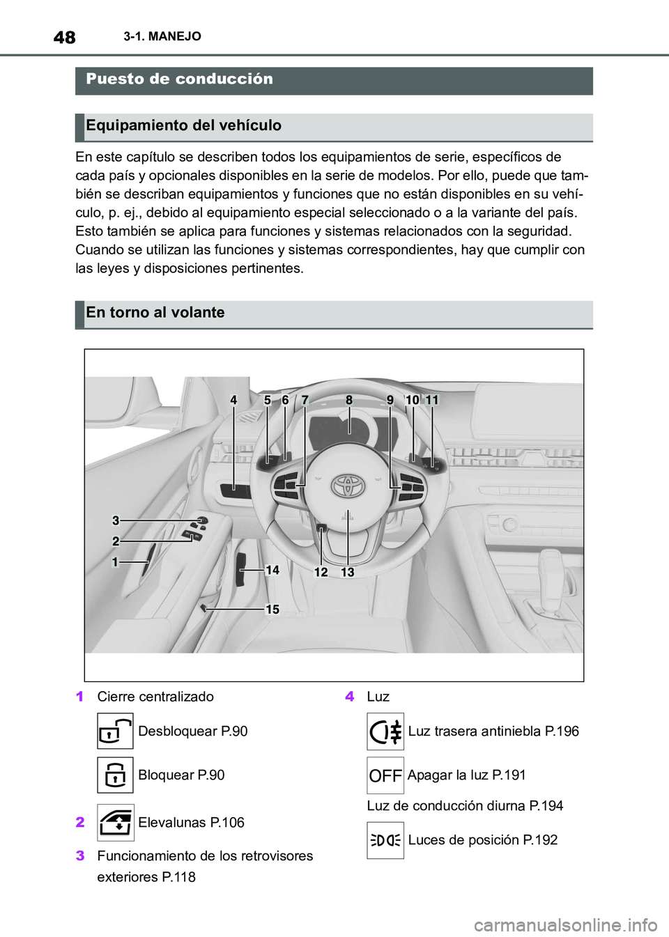 TOYOTA SUPRA 2021  Manuale de Empleo (in Spanish) 483-1. MANEJO
Supra Owners Manual_S (from Nov. 20 Prod.)
3-1.MANEJO
En este capítulo se describen todos los equipamientos de serie, específicos de 
cada país y opcionales disponibles en la serie 